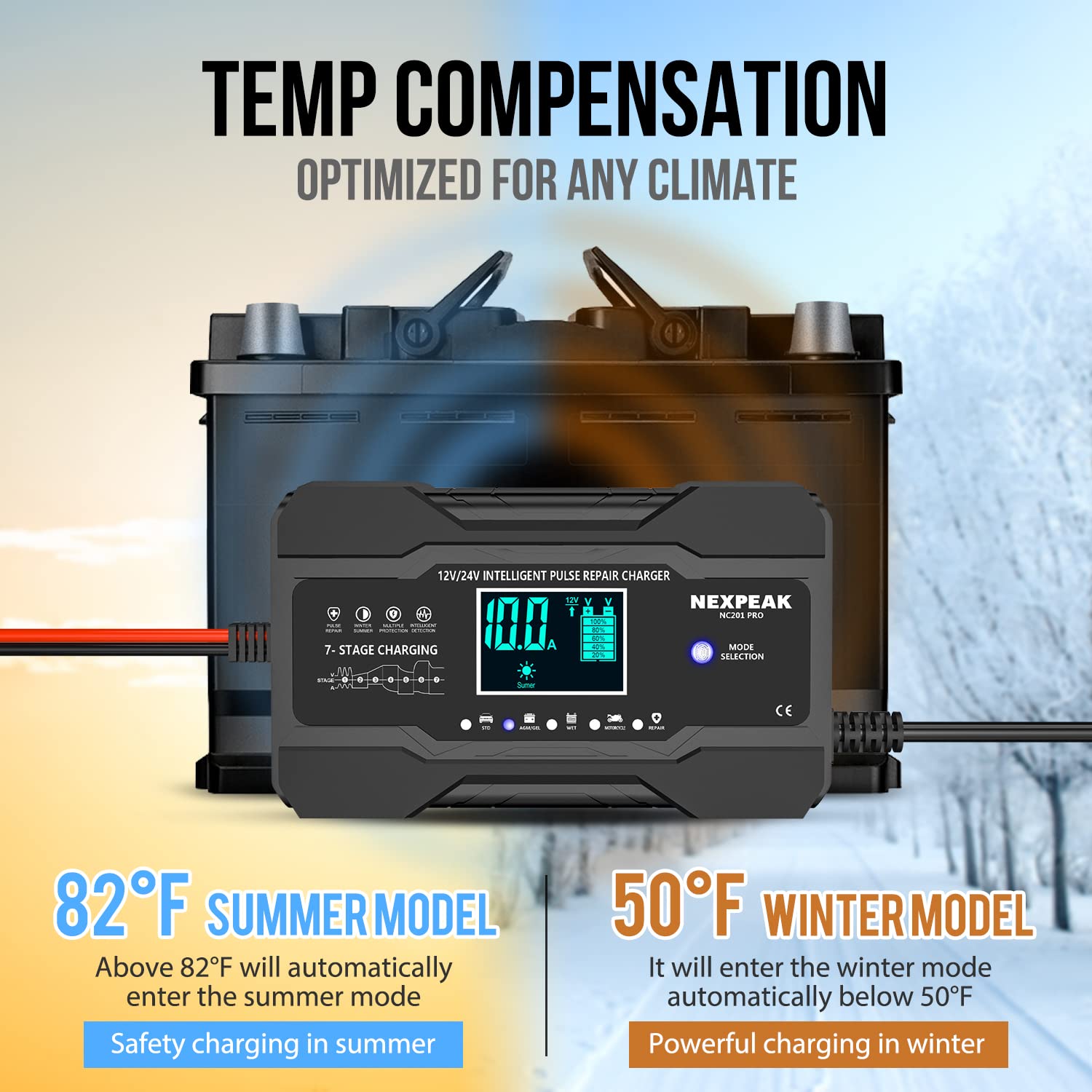 NEXPEAK 10-Amp Smart Car Battery Charger - 12V/24V Fully Automatic Trickle Charger & Maintainer with Temperature Compensation for Trucks, Motorcycles, Lawn Mowers, Boats & Marine Lead Acid Batteries - Ideal for Winter Storage, RV Maintenance & Long-Term Vehicle Preservation