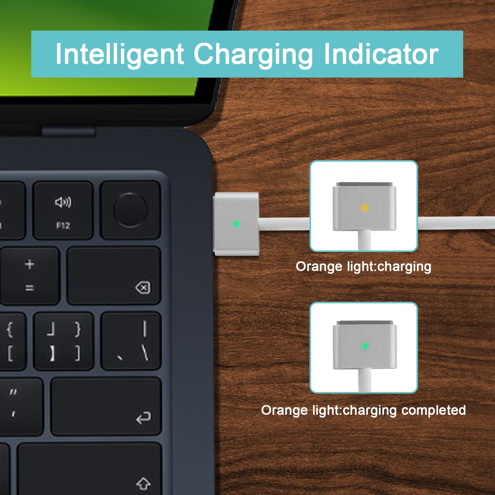 ORUZA USB C to MagSafe 3 Charging Cable 140W PD Fast Charger - Compatible with MacBook Pro 14/16 inch & MacBook Air M2 - High Speed Power Delivery for Work, Travel & Home Office Use