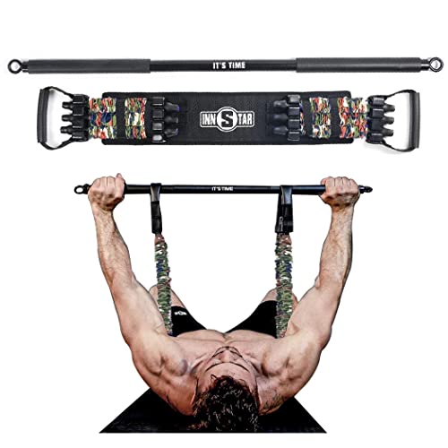 Women|150LB with Push Rod|3 Resistance Levels