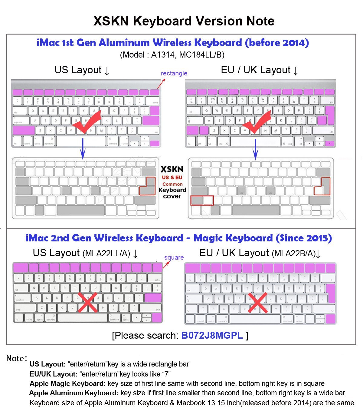 XSKN Adobe Lightroom Shortcuts Keyboard Cover for MacBook - Hot Keys Skin Compatible with MacBook Air 13 & MacBook Pro 13/15/17 (US/EU ISO Layout) - Perfect for Photo Editing & Digital Artists