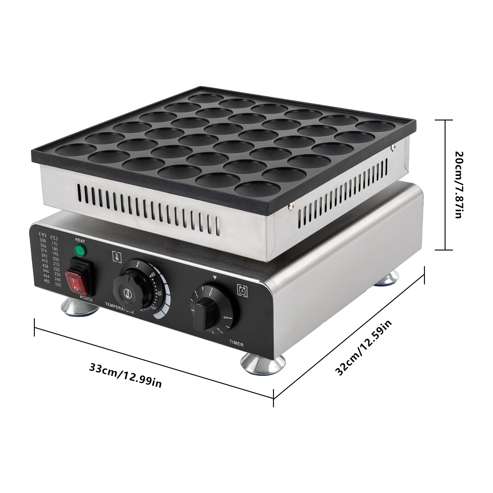DHBREK 36pcs Mini Pancake Maker Machine - Electric Non-Stick Pancake & Muffin Iron for Home, Bakery & Restaurant - 850W 110V Fast 5-Minute Batch Cooking - Perfect for Breakfast, Brunch & Party Snacks