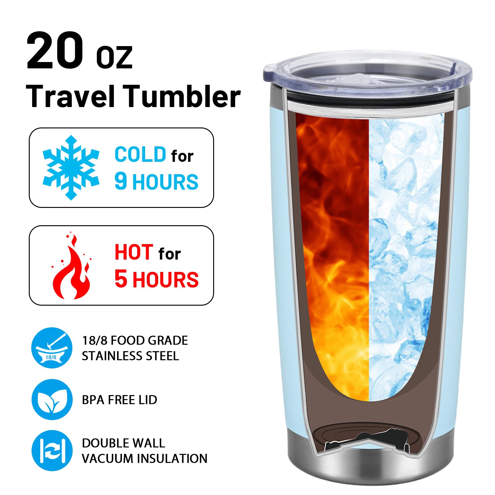 LiqCool 20oz Stainless Steel Tumbler with Lid & Straw - Cute Penguin Design Gift for Women & Men - Perfect Christmas, Birthday Present for Penguin Lovers - Light Blue Insulated Cup for Coffee, Tea & Cold Drinks at Home, Office or Travel