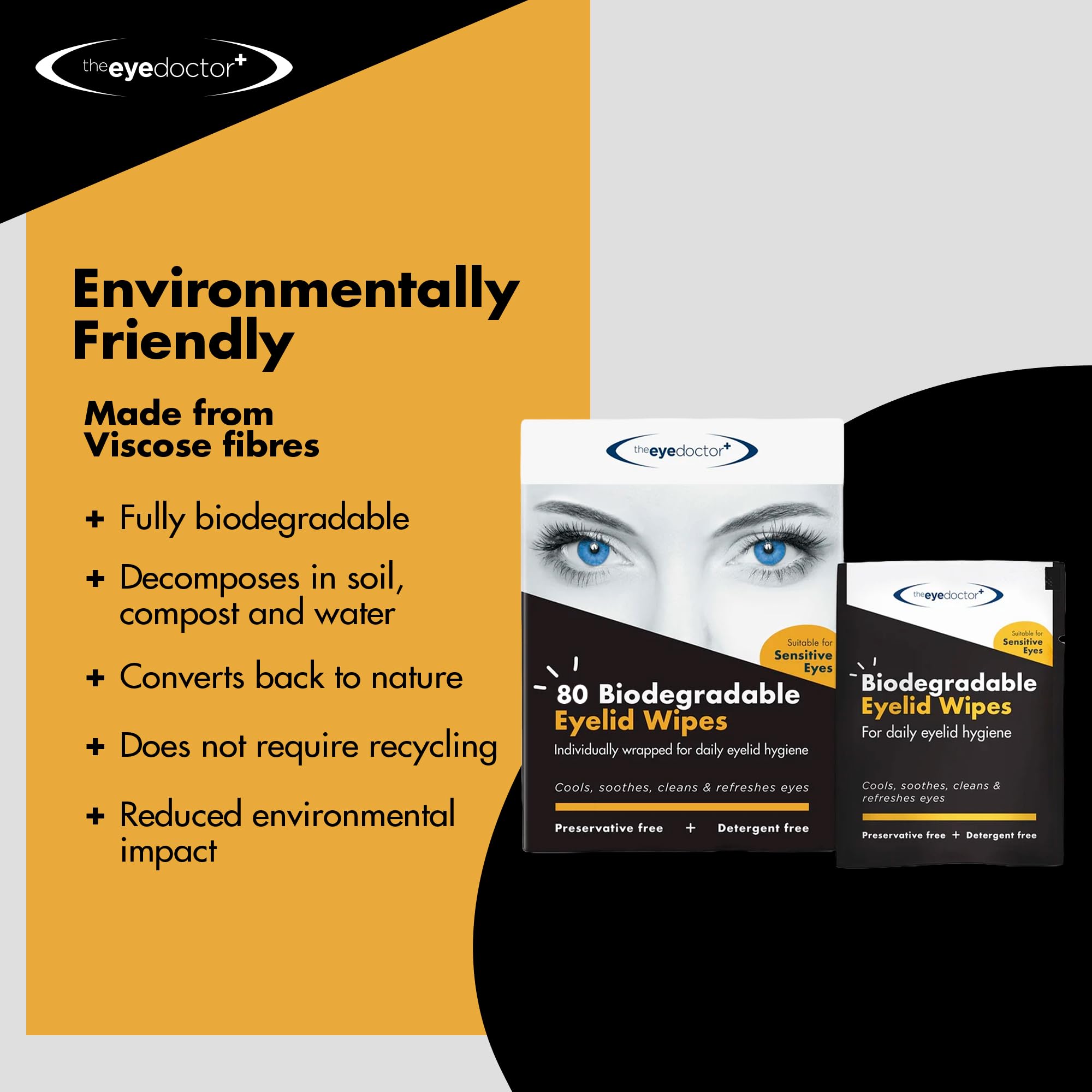 The Eye Doctor Eyelid Wipes – 80 Count Single-Use Eyelid & Eyelash Cleansing Wipes for Sensitive Eyes, Dry Eyes, Blepharitis & MGD – Rinse-Free, Hypoallergenic – Removes Makeup, Oil & Debris – Perfect for Daily Eye Hygiene & Travel