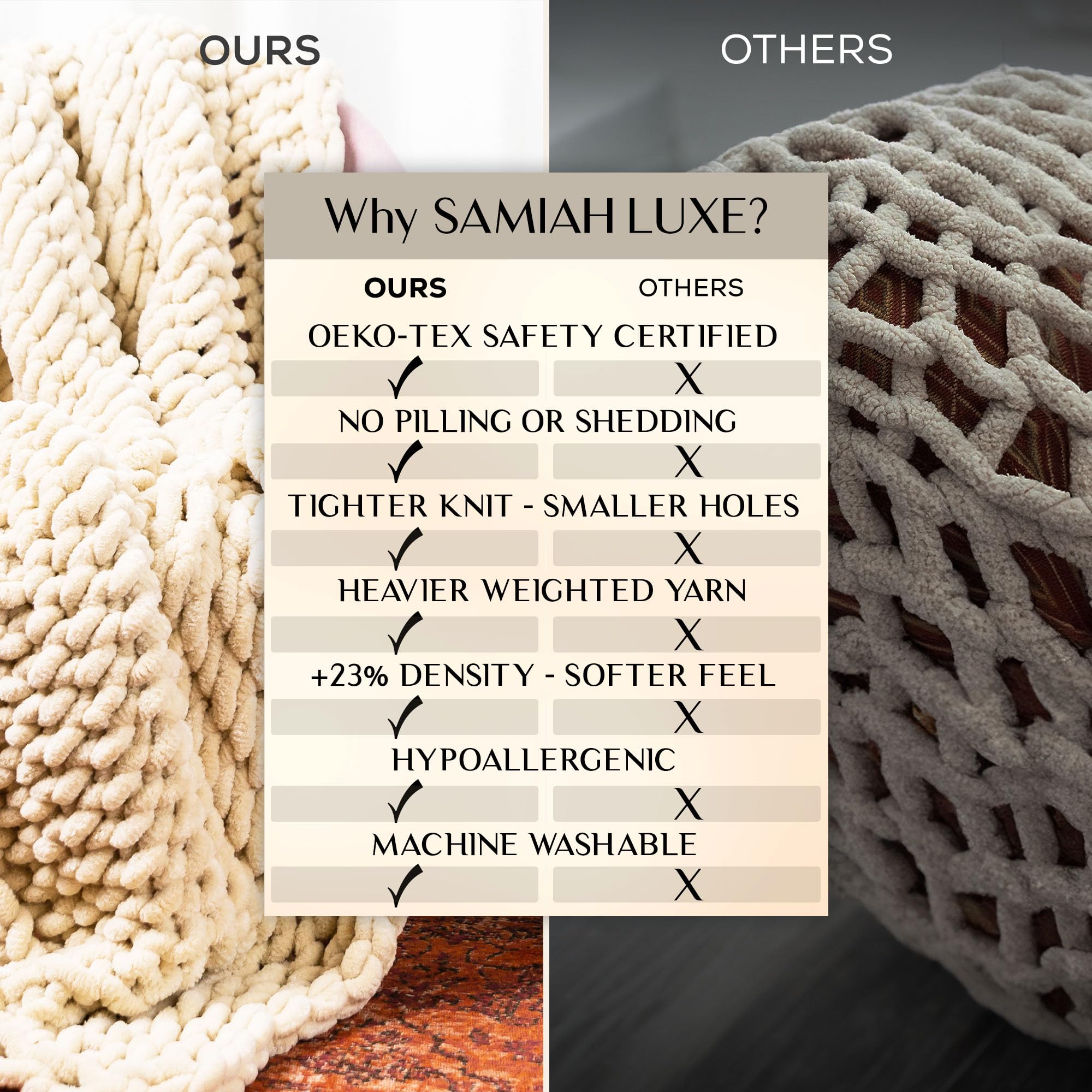 Luxury SAMIAH Chunky Knit Blanket Throw 50x60 Inches - Soft Cream Chenille Yarn Blanket for Cozy Living Room & Bedroom Decor - Thick Cable Knit Throw for Couch, Sofa or Bed - Perfect for Winter Snuggling, Netflix Nights & Boho Home Styling