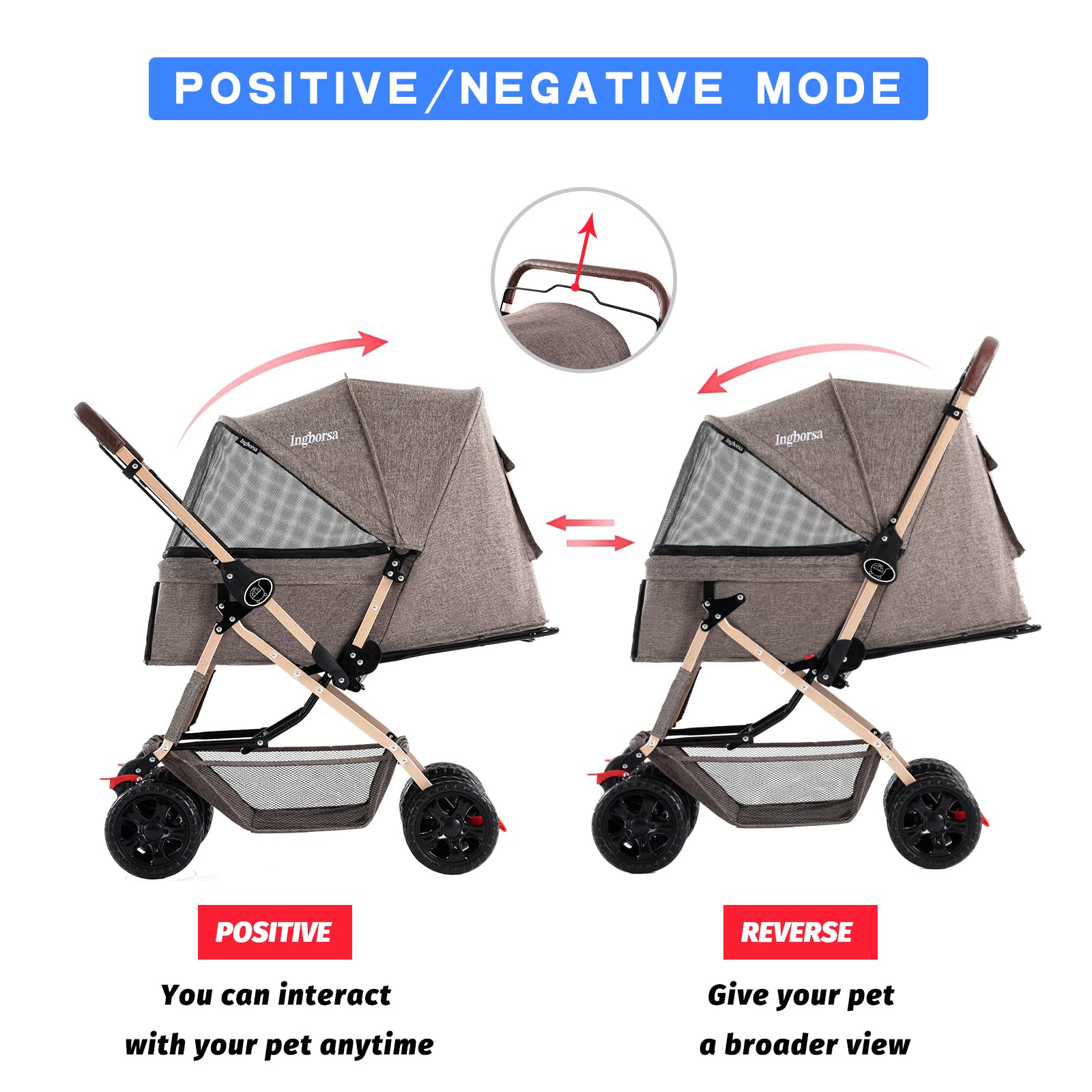 Premium Pet Stroller for Small & Medium Dogs & Cats - 4-Wheel Folding Carrier with Weatherproof Cover & Storage Basket - Ideal for Outdoor Walks, Vet Visits & Travel (Gold)