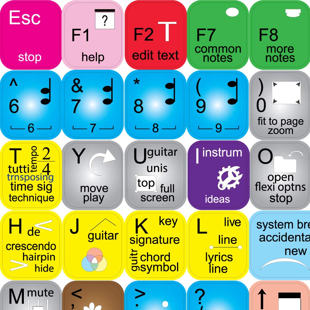 Sibelius Keyboard Shortcut Stickers for Music Notation Software