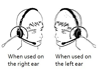 Panasonic Hands-Free Headset with Foldable Comfort Fit - Lightweight Adjustable Headband & Noise-Canceling Microphone for Office, Call Center, Gaming & Remote Work