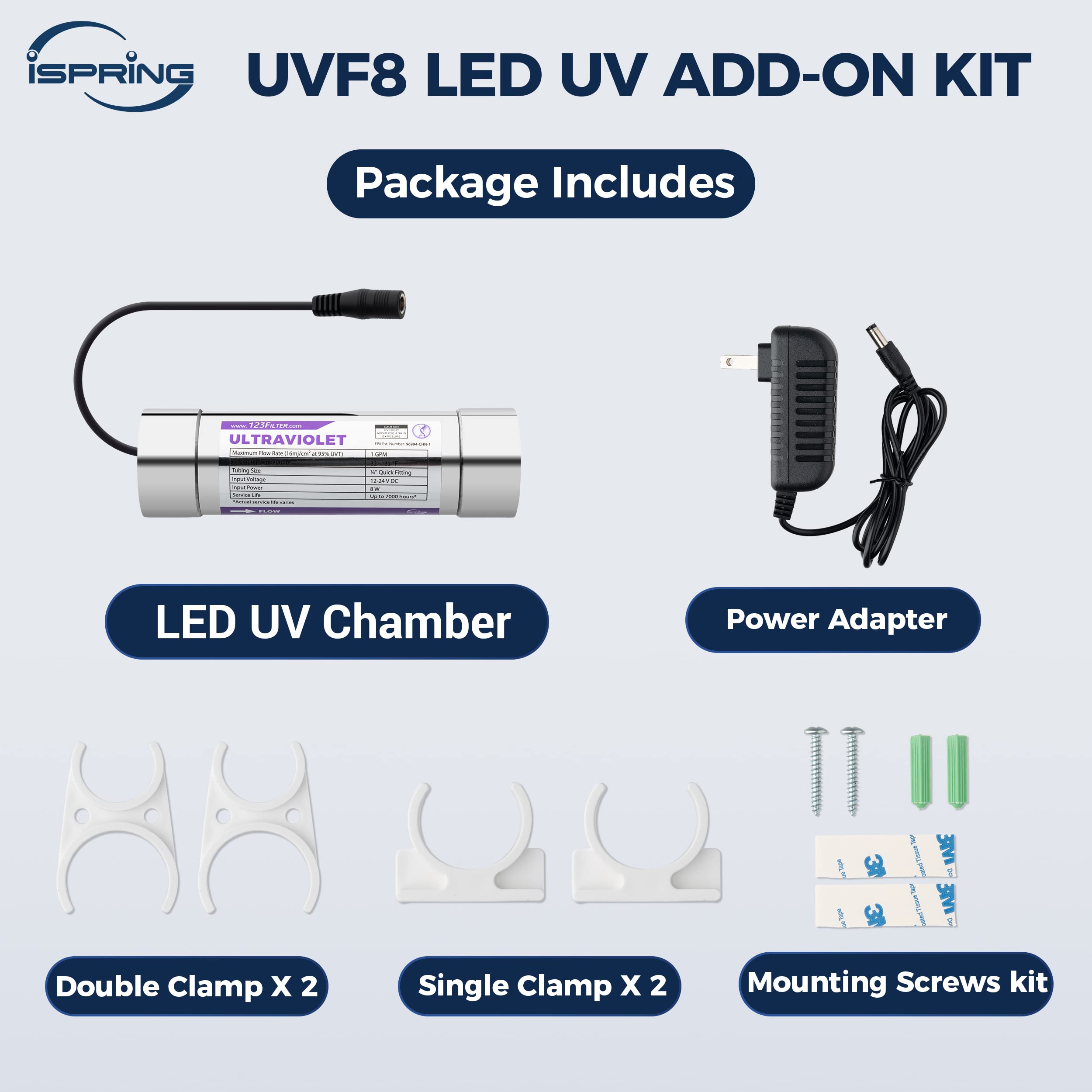 iSpring UVF8 LED UV Water Filter System - Under Sink Water Purifier with Mercury-Free UV Light | Stainless Steel Add-on Kit for Clean Drinking Water | Perfect for Home, Office & RV Use