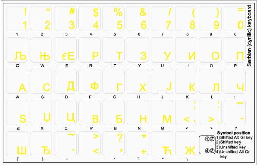 Serbian Keyboard Labels with Yellow Lettering - Transparent Background Stickers for Desktop, Laptop & Notebook - Perfect for Typing in Serbian on Any Computer