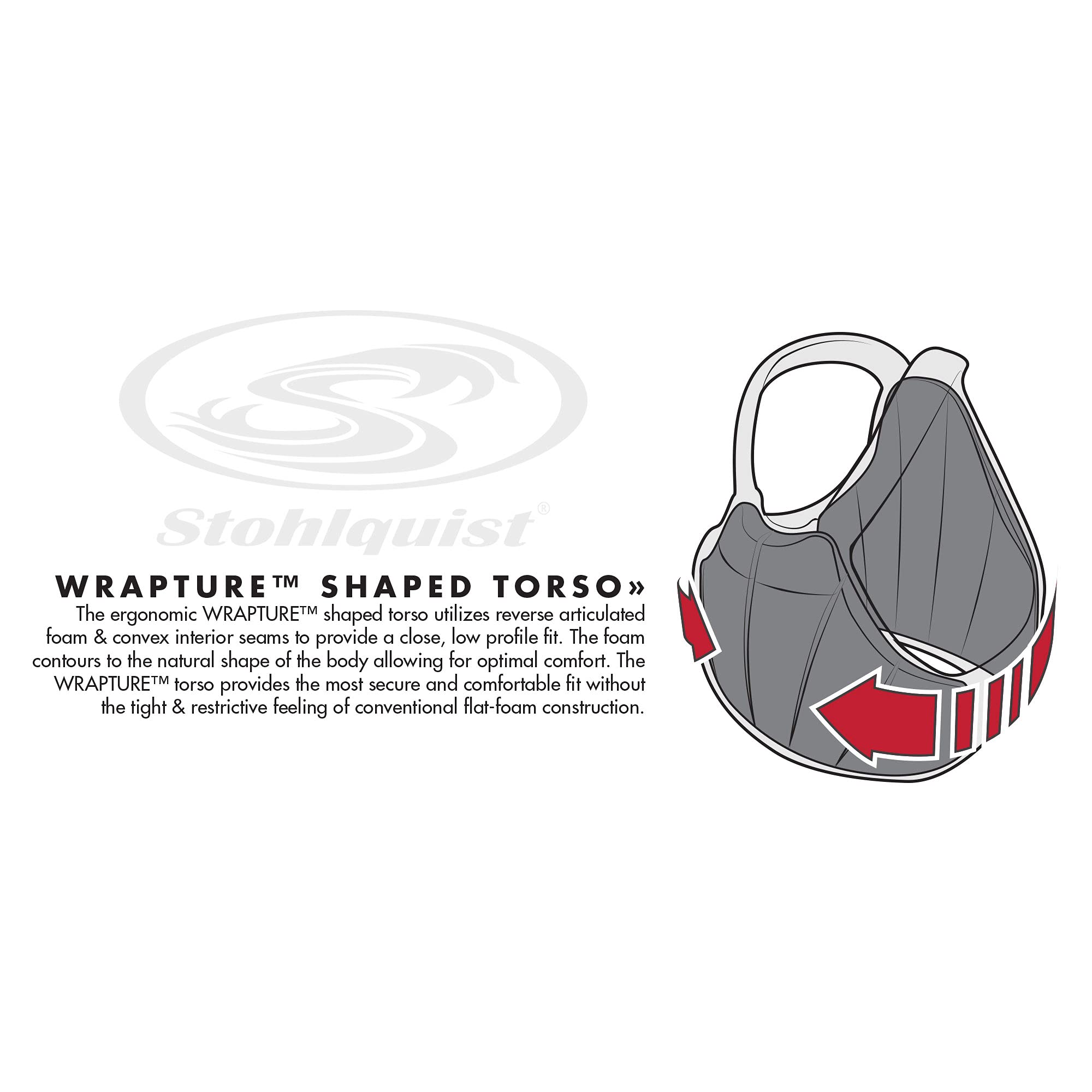 Stohlquist Men's Cadence Life Jacket PFD - US Coast Guard Approved Safety Vest for Kayaking, Boating & Water Sports