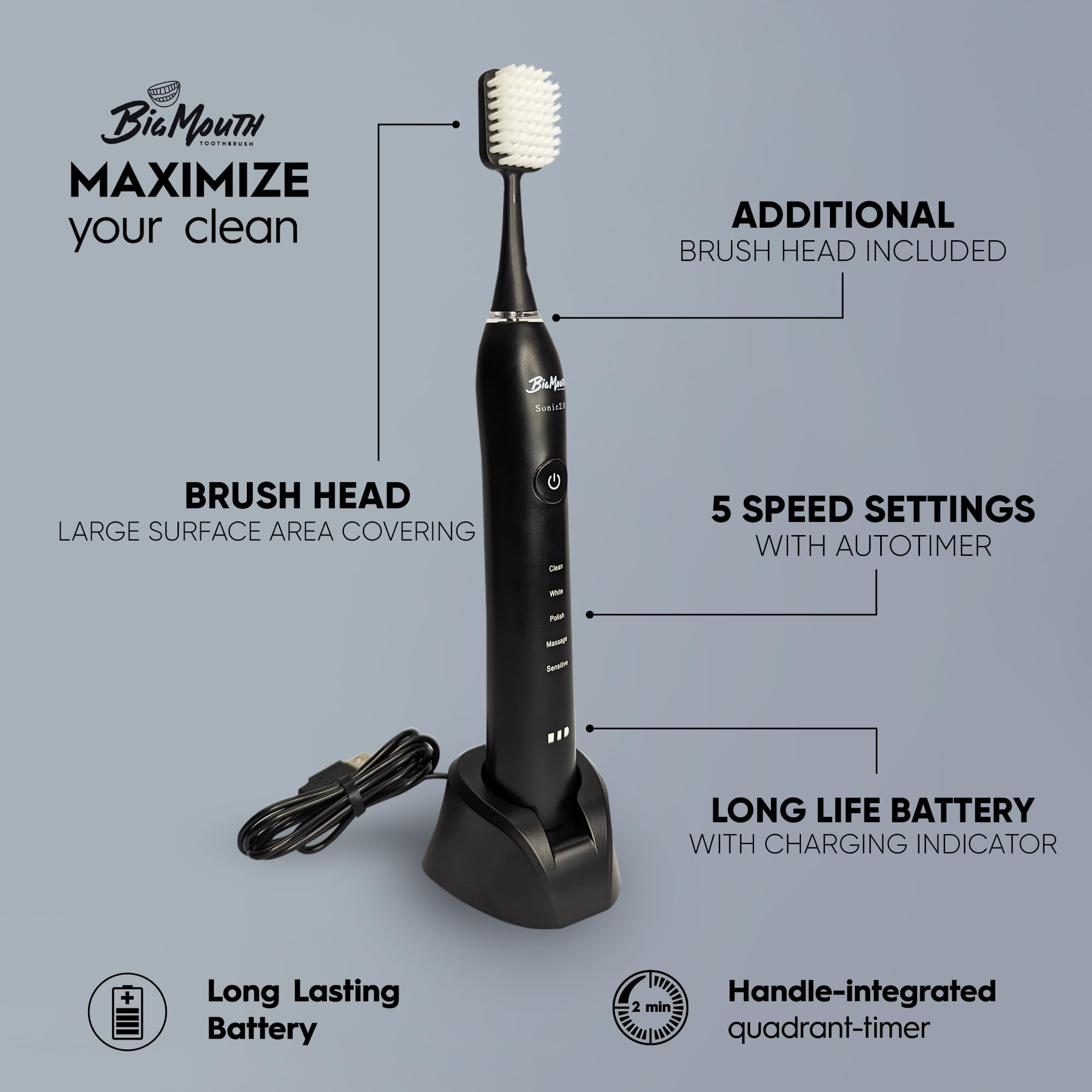Big Mouth Electric Toothbrush 2.0 Sonic (Black) - Premium Quality Rechargeable Toothbrush for Adults with 4 Brush Heads | Deep Cleaning, Whitening & Gum Care | Perfect for Travel, Home & Office Use