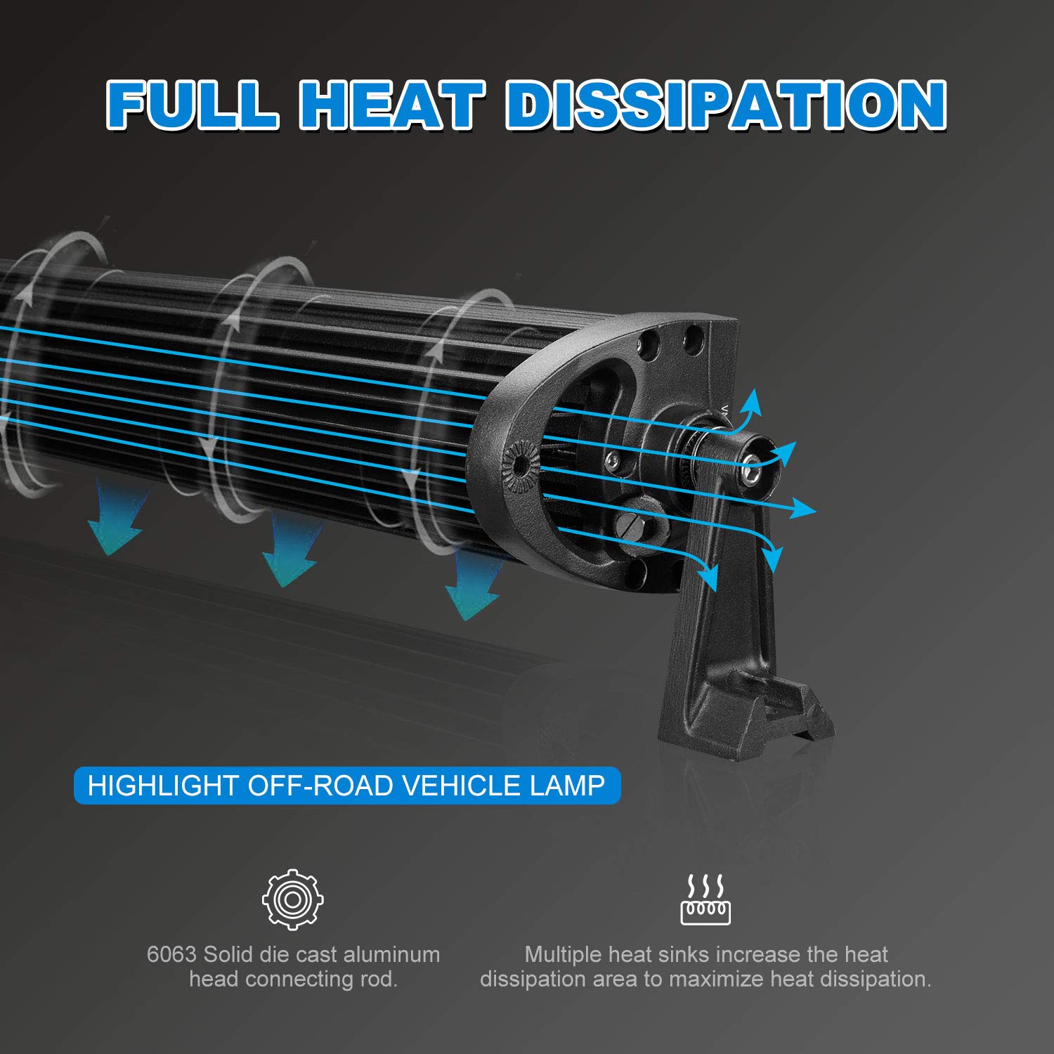 ELELION 50 Inch 288W LED Light Bar Curved - Spot Flood Combo Beam Off-Road Light with 2PCS 4 Inch 18W LED Fog Lights & Rocker Switch Wiring Harness - Perfect for Jeep, Trucks, ATV, Polaris, Boats - Ideal for Off-Roading, Night Driving, and Marine Adventures