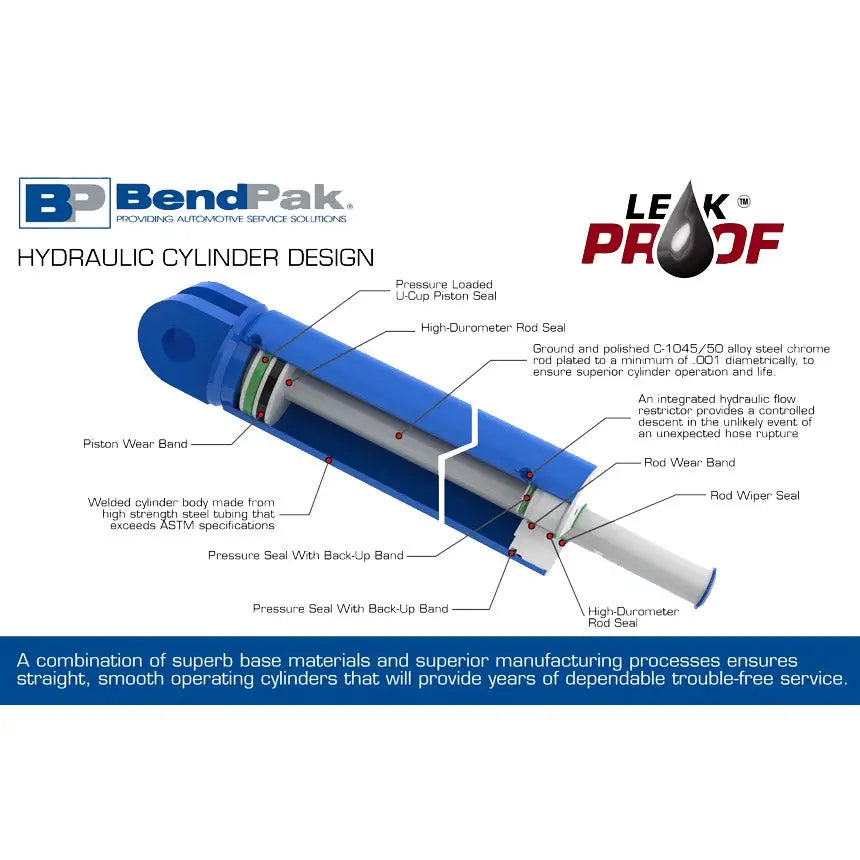 BendPak HD-9AE 9000 lbs Capacity 4-Post Alignment Lift for Auto Repair Shops & Car Enthusiasts - Perfect for Vehicle Maintenance, Storage & Tire Services