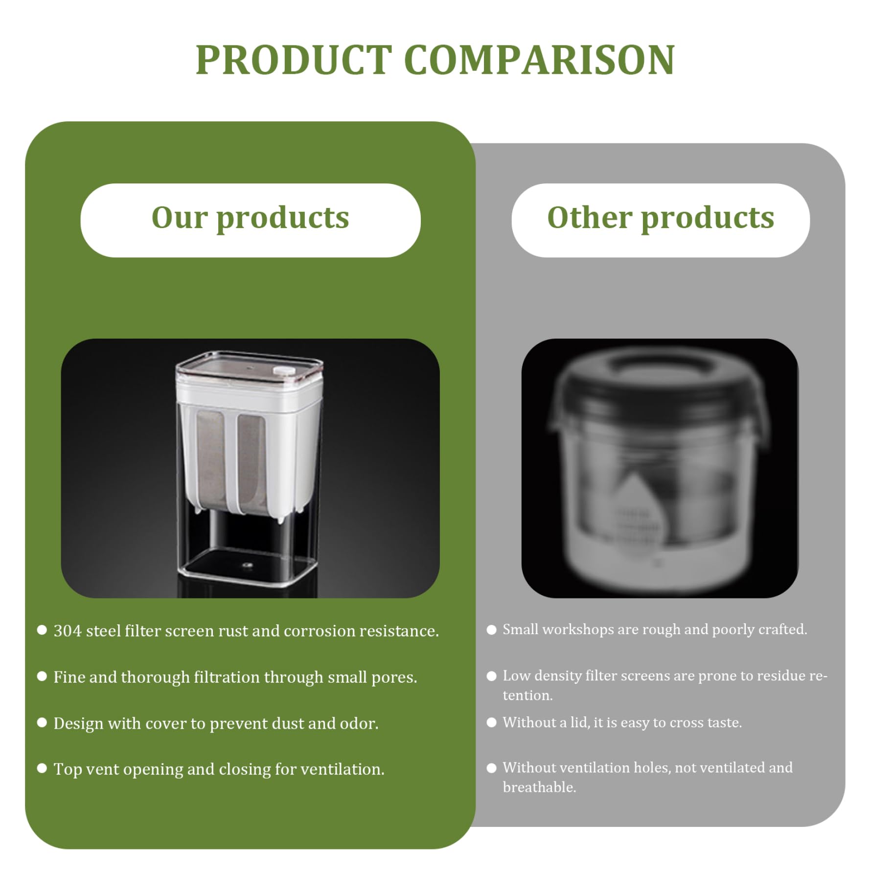 Premium 1100ml BPA-Free Yogurt Strainer & Cheese Maker with Fine Mesh - Leakproof Lid for Greek Yogurt, Nut Milk, Soy Milk - Perfect for Homemade Dairy & Vegan Recipes