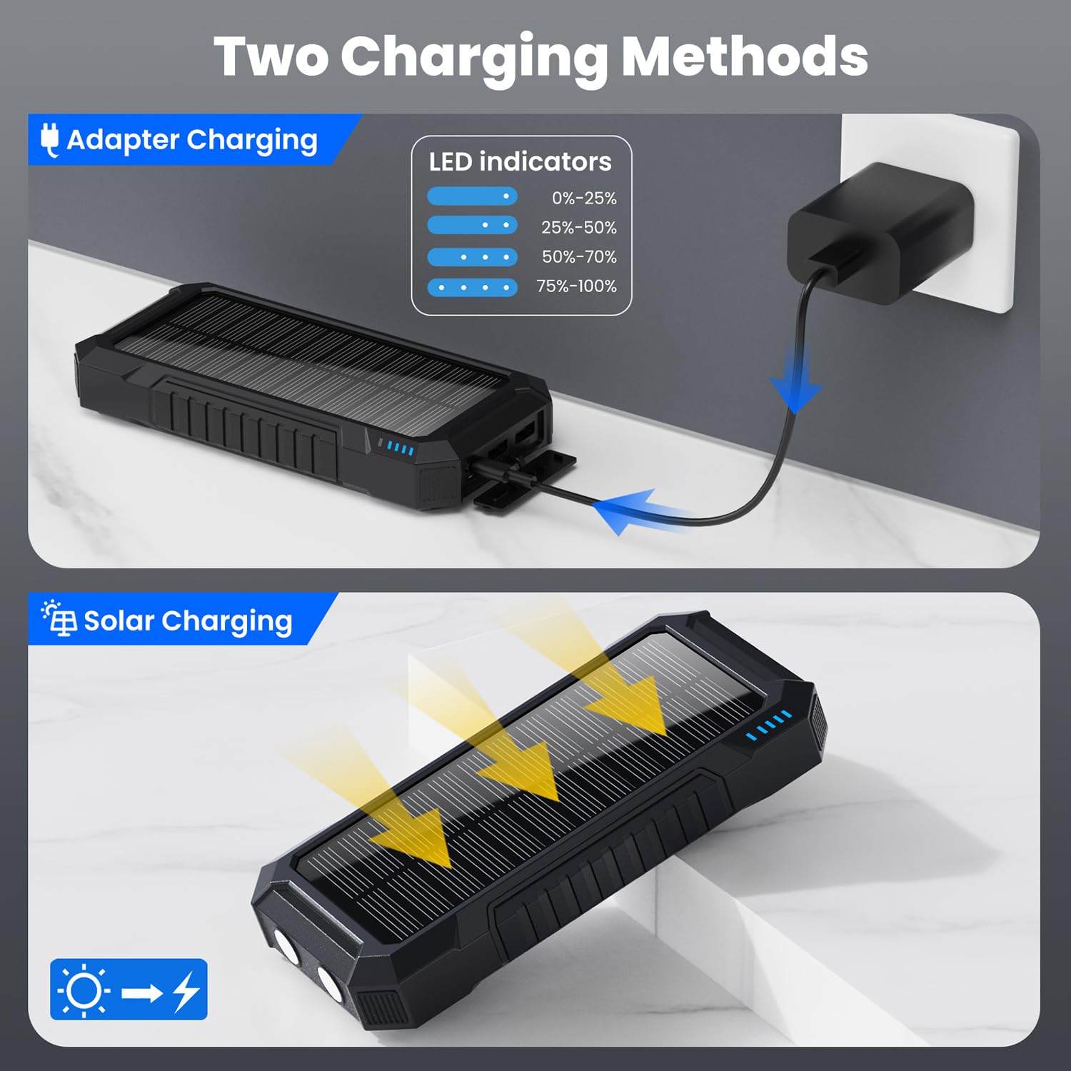 40800mAh Solar Power Bank with PD3.0 & USB-C Fast Charging | 3 Output Portable Charger | Compatible with iPhone 15/14/13, Samsung Android & Tablets | Waterproof Solar Battery Pack with 2 LED Flashlights | Perfect for Camping, Hiking & Emergency Power Outages