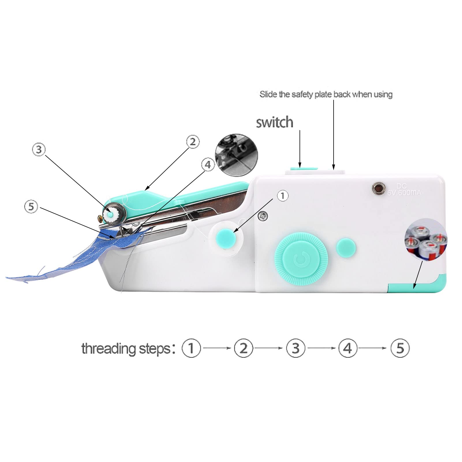 Jeanoko Mini Portable Cordless Handheld Sewing Machine Kit for Beginners - Easy Fabric Repair, DIY Crafts & Travel Sewing | Perfect for Kids, Adults, Home Mending & Emergency Clothing Fixes