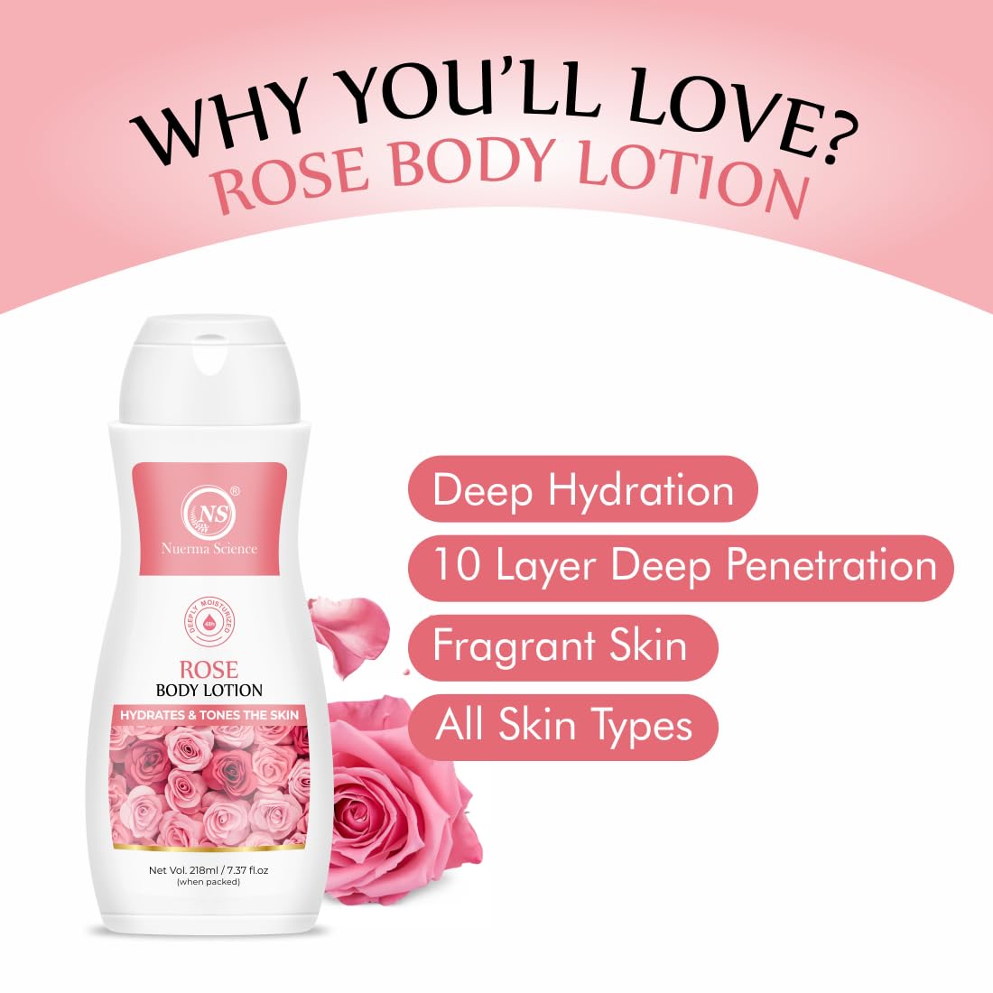Nuerma Science Rose Body Lotion - Deep Moisturizing & Hydrating Skin Care for Dry Skin | Quick Absorbing, Lightweight Formula for Women & Men | Soothing & Nourishing Body Lotion with Rose Extract (218ml) | Perfect for Daily Hydration, After Shower & Nighttime Skin Care