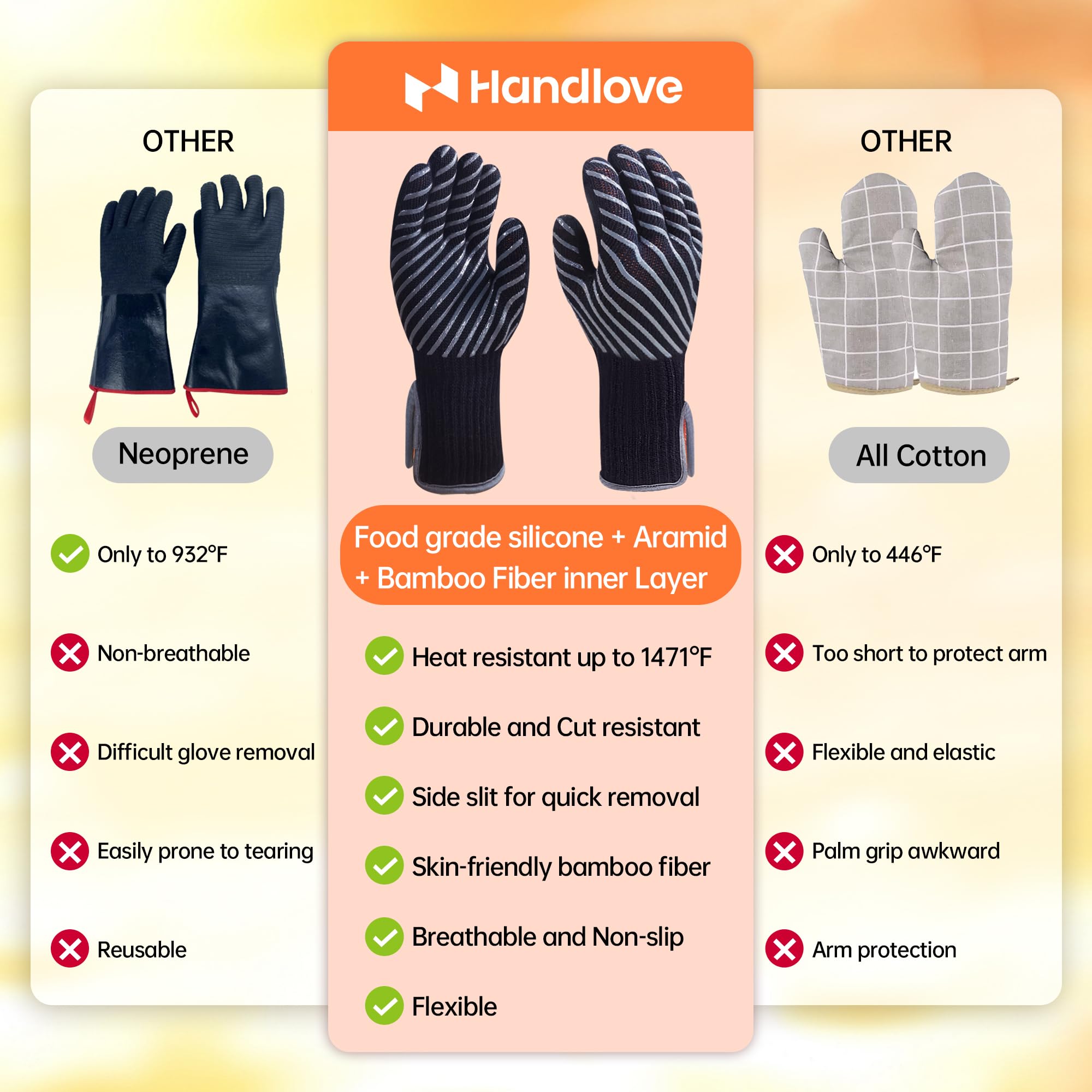 Heat Resistant BBQ Gloves 1472°F - Professional Grilling & Oven Gloves for Cooking, Baking & Outdoor BBQ - Silicone Grip with Aramid Bamboo Lining - Easy Removal Cuff (Black, Size S) - Perfect for Grilling, Baking, Camping & Kitchen Safety