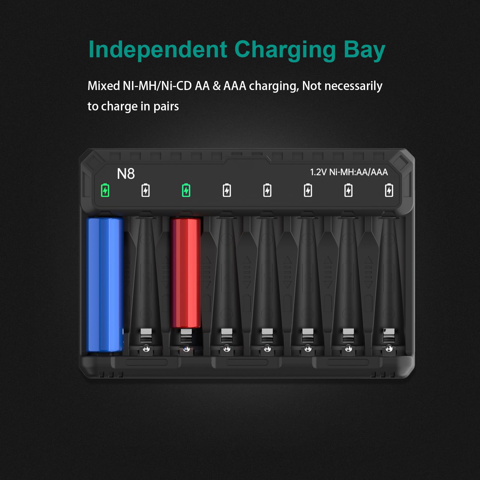 8 Bay Smart Battery Charger for Ni-MH Ni-CD Rechargeable AA AAA Batteries - Fast Charging with 5V 2A & LED Indicator - Independent Control for Home, Office, and Travel Use