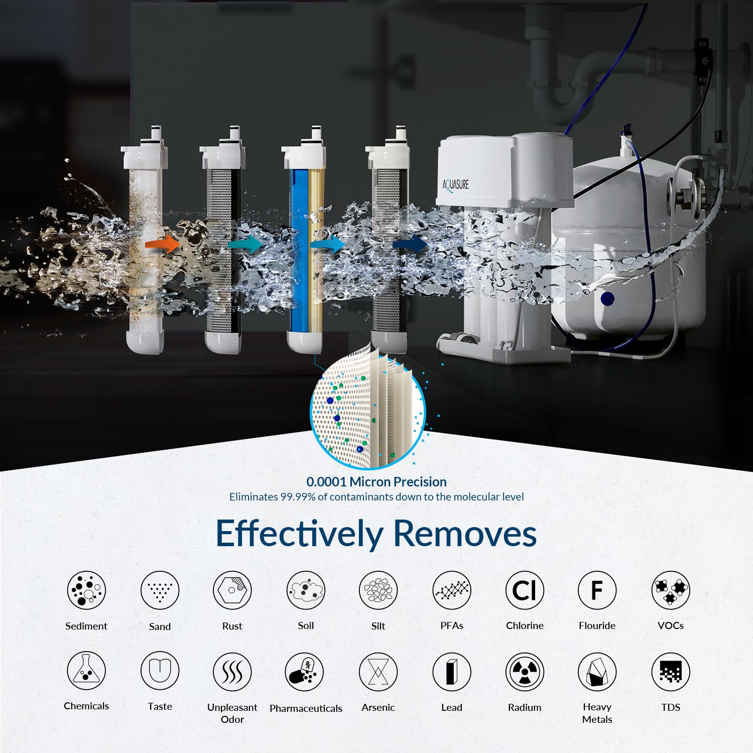 Aquasure 4-Stage Reverse Osmosis Water Filtration System with Booster Pump - NSF Certified, Removes 99.99% of Contaminants, 0.0001 Micron Membrane, Polypropylene Material - Perfect for Home, Office, and RV Use