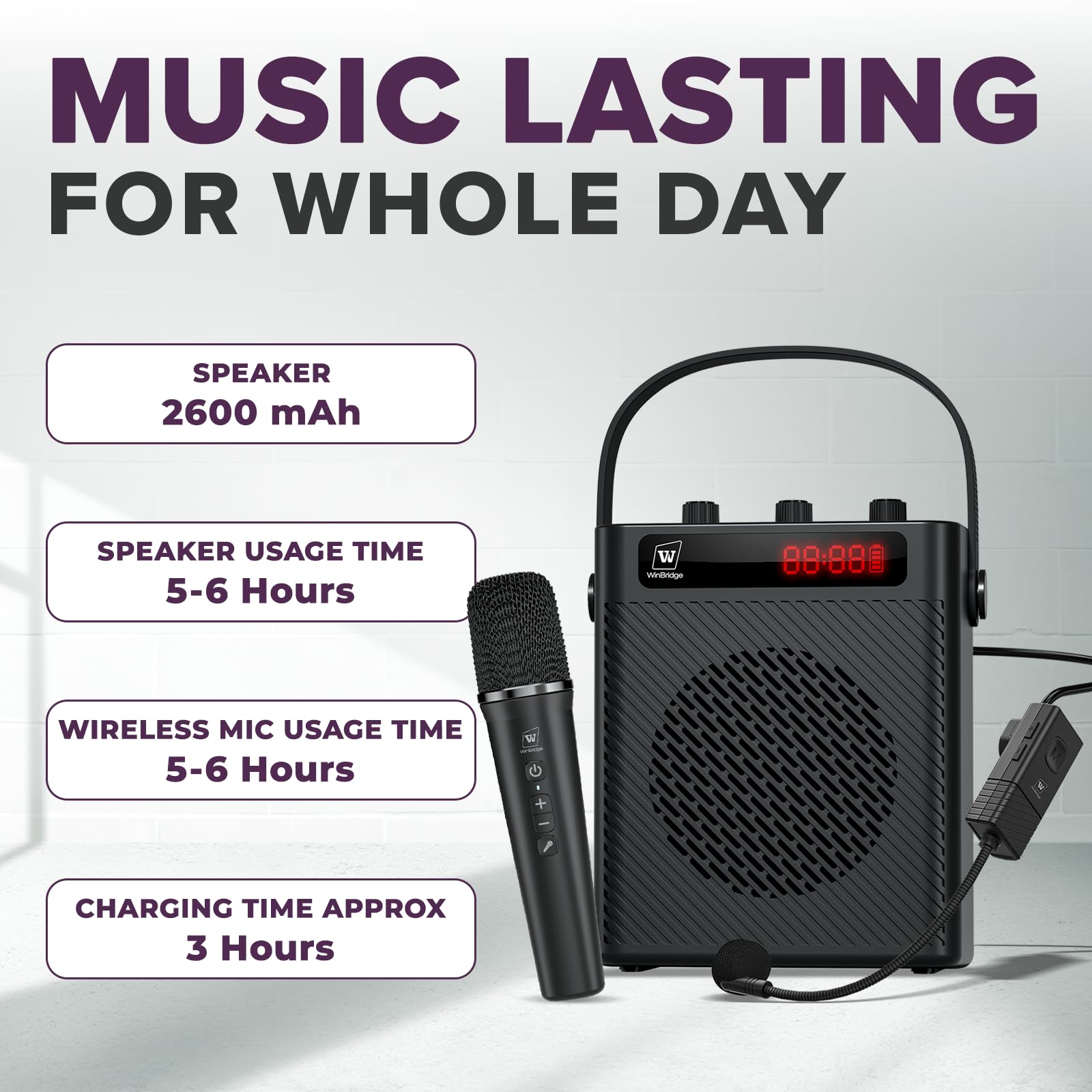 Bluetooth 5.3 Wireless Voice Amplifier with 2 Wireless Mics - 40W Portable Rechargeable PA Speaker System for Teachers, Presenters, Tour Guides - Perfect for Classrooms, Outdoor Events & Public Speaking
