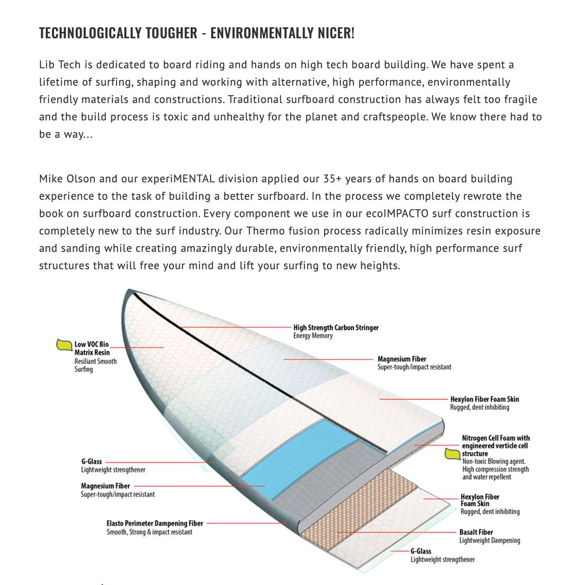 Libtech Lost Rocket Redux 6'0 Surfboard - Futures Compatible Performance Shortboard for Waves & Beach Surfing