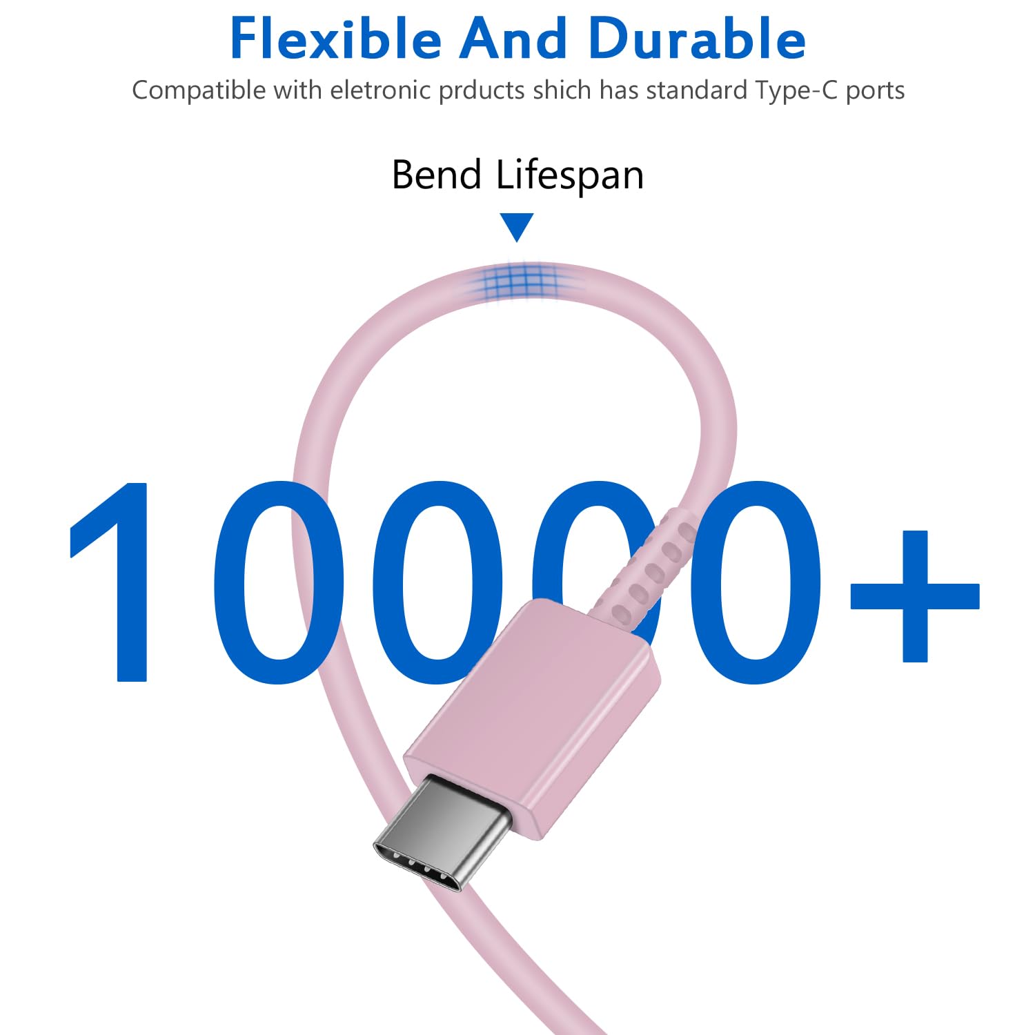 25W USB C Fast Charger with 6ft USB C to C Cable - Super Fast Wall Charger for Samsung Galaxy S24 S23 S22 S21 S20 Ultra S10 S9 & Note 20 10 9 - PD Charging Block for Home, Office & Travel