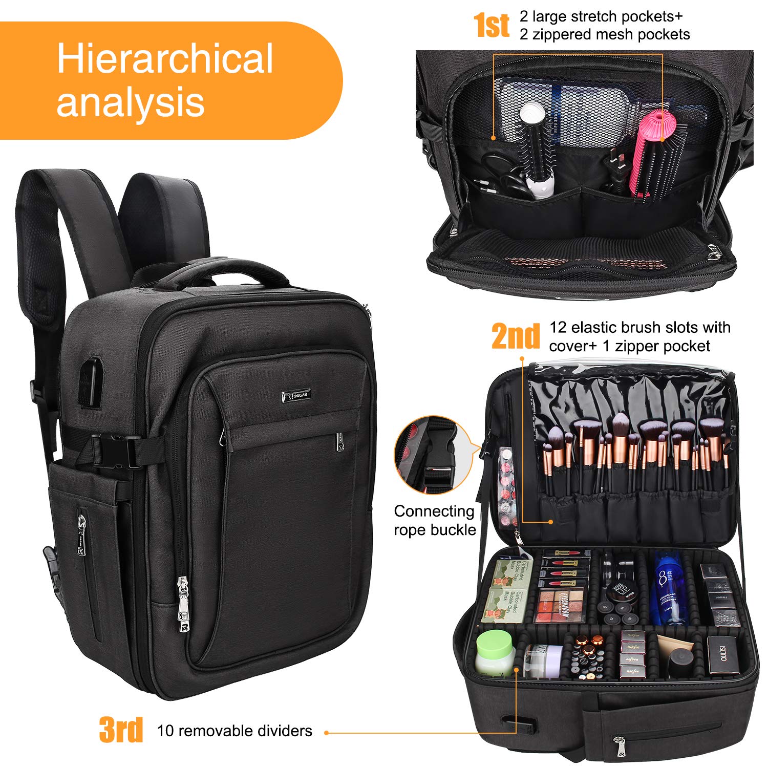 Relavel Professional Makeup Bag - Waterproof Cosmetic Organizer Backpack with Adjustable Dividers & Shoulder Straps for Makeup Artists | Travel, Salon & On-The-Go Beauty Essentials