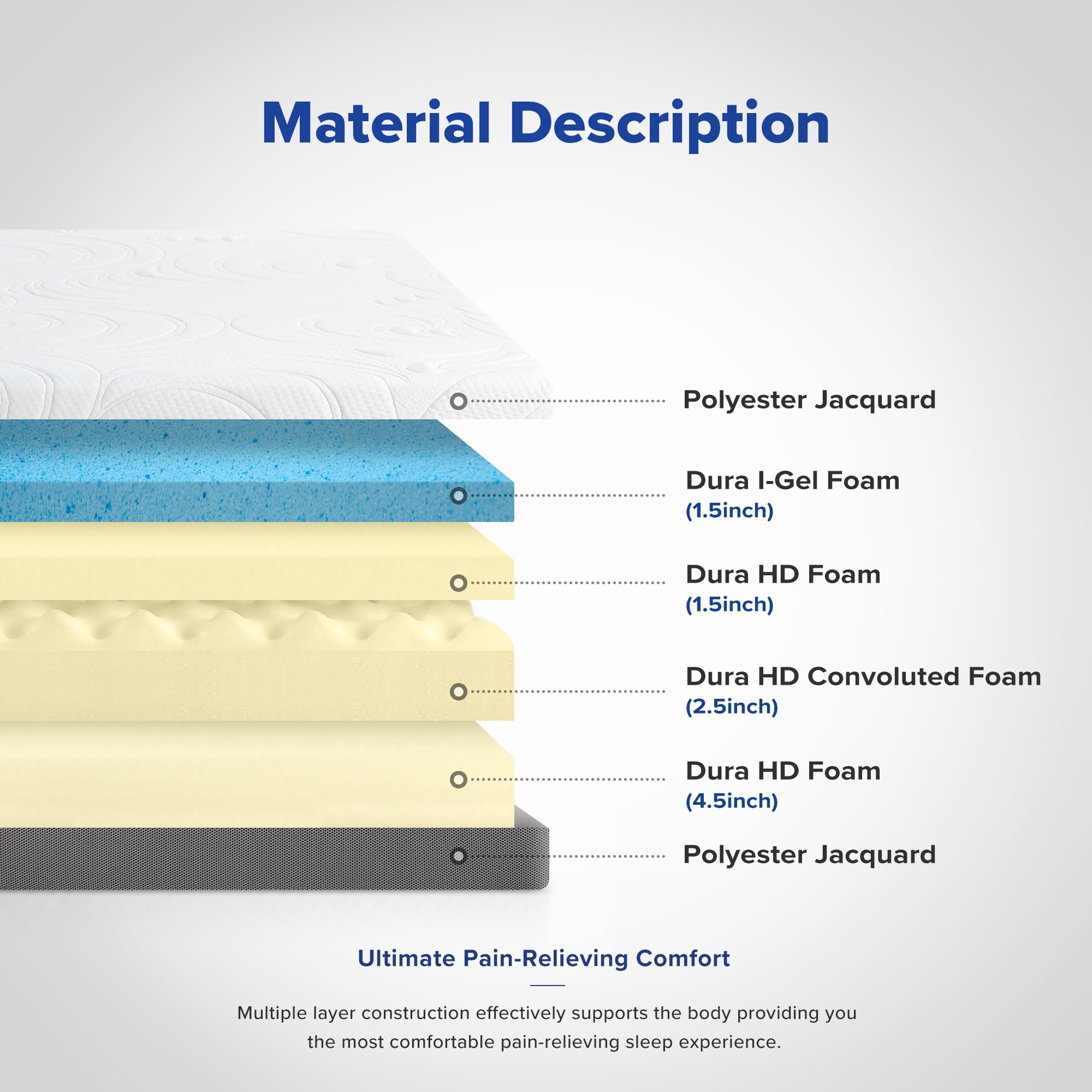 Olee Sleep 10 Inch King Size Gel Memory Foam Mattress - Medium Firm, CertiPUR-US Certified for Pressure Relief & Comfort | Cooling Gel Infused, Bed-in-a-Box Design | Perfect for Master Bedrooms, Guest Rooms & Apartment Living (Grey)