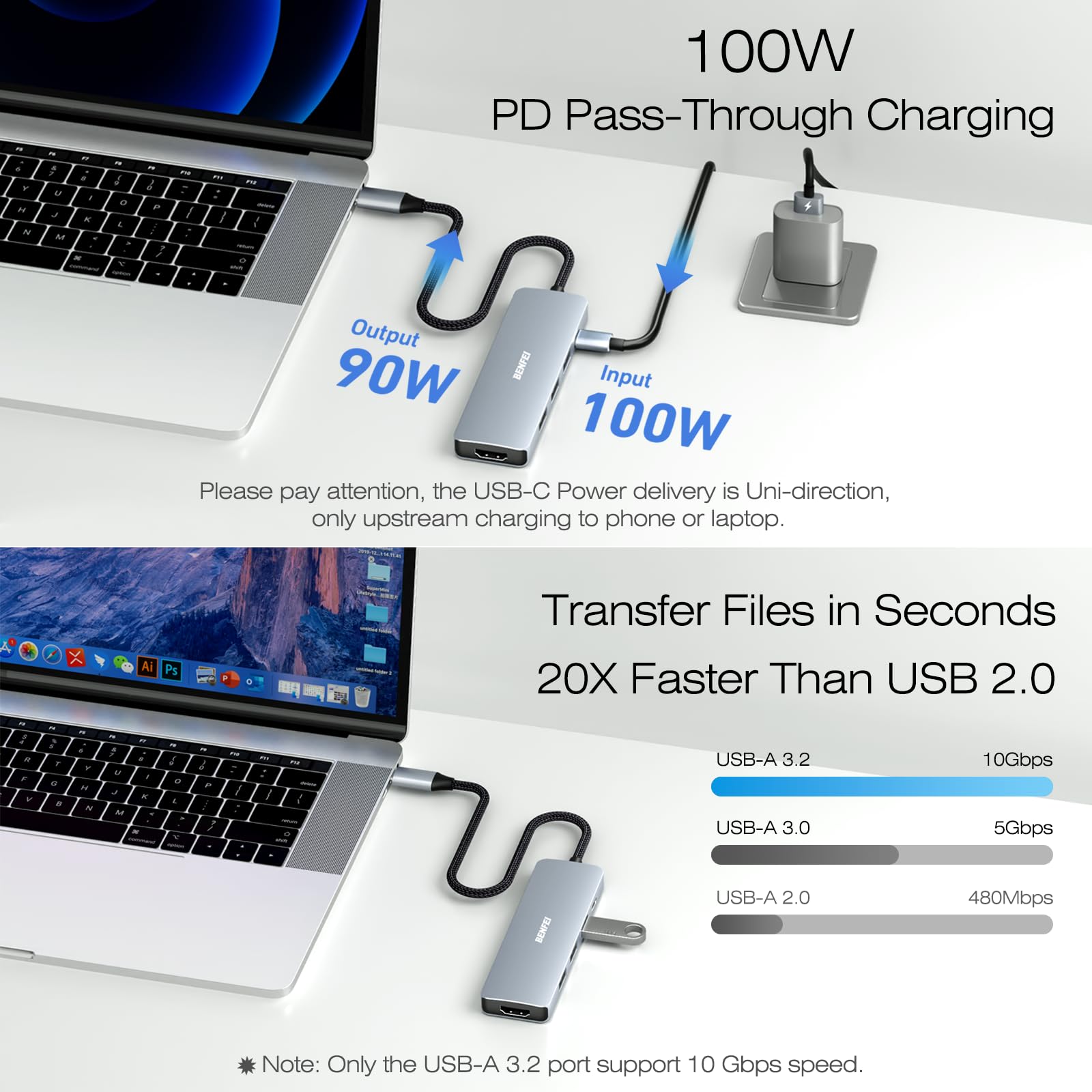 BENFEI 5-in-1 USB C Hub with 4K HDMI (Certified), 100W PD Charging, 3 USB-A Ports, Aluminum Case - Compatible with MacBook Pro/Air, iPad Pro, iMac, iPhone 15 Pro/Max, XPS, Thinkpad - Perfect for Work, Travel & Home Office