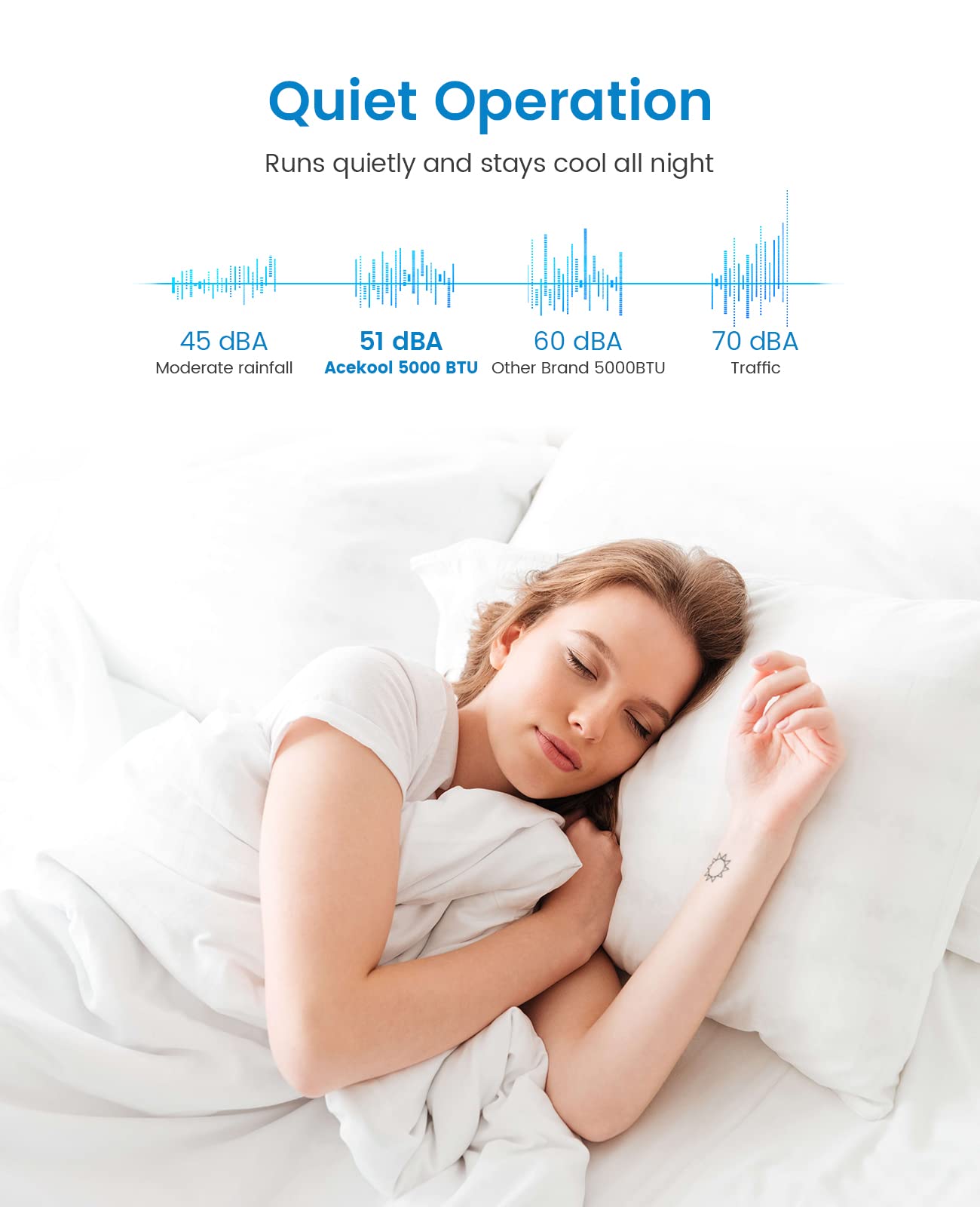 Energy Efficient White Window Air Conditioner - Cool & Quiet AC Unit for Home, Office, Bedroom - Easy Installation & Remote Control (Ideal for Small to Medium Rooms)