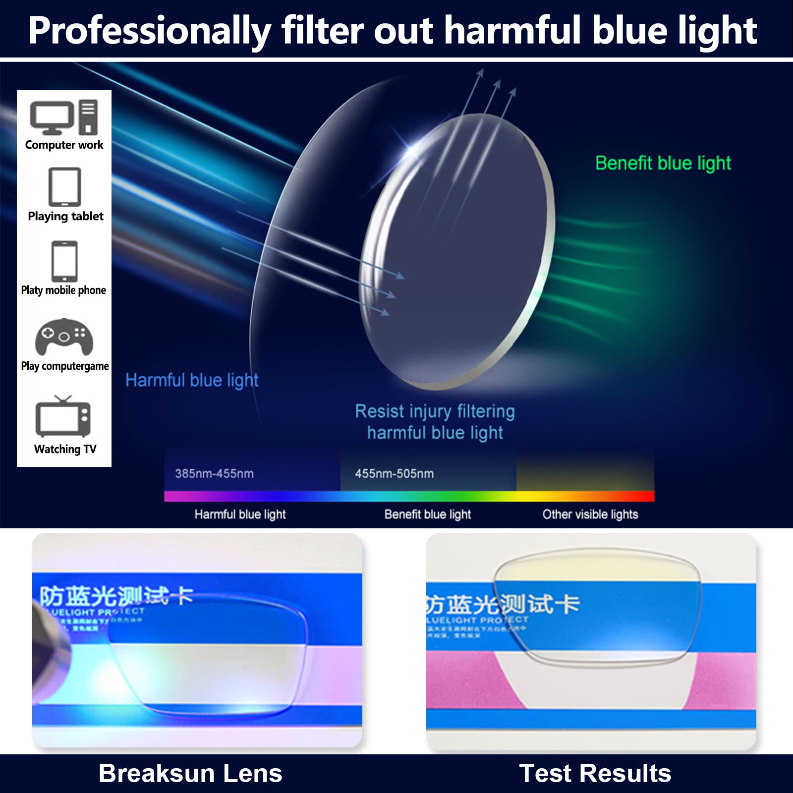 Stylish Square Glasses for Women & Men - Classic Anti Blue Light Clear Lens Frames | Perfect for Work, Gaming & Screen Time Protection