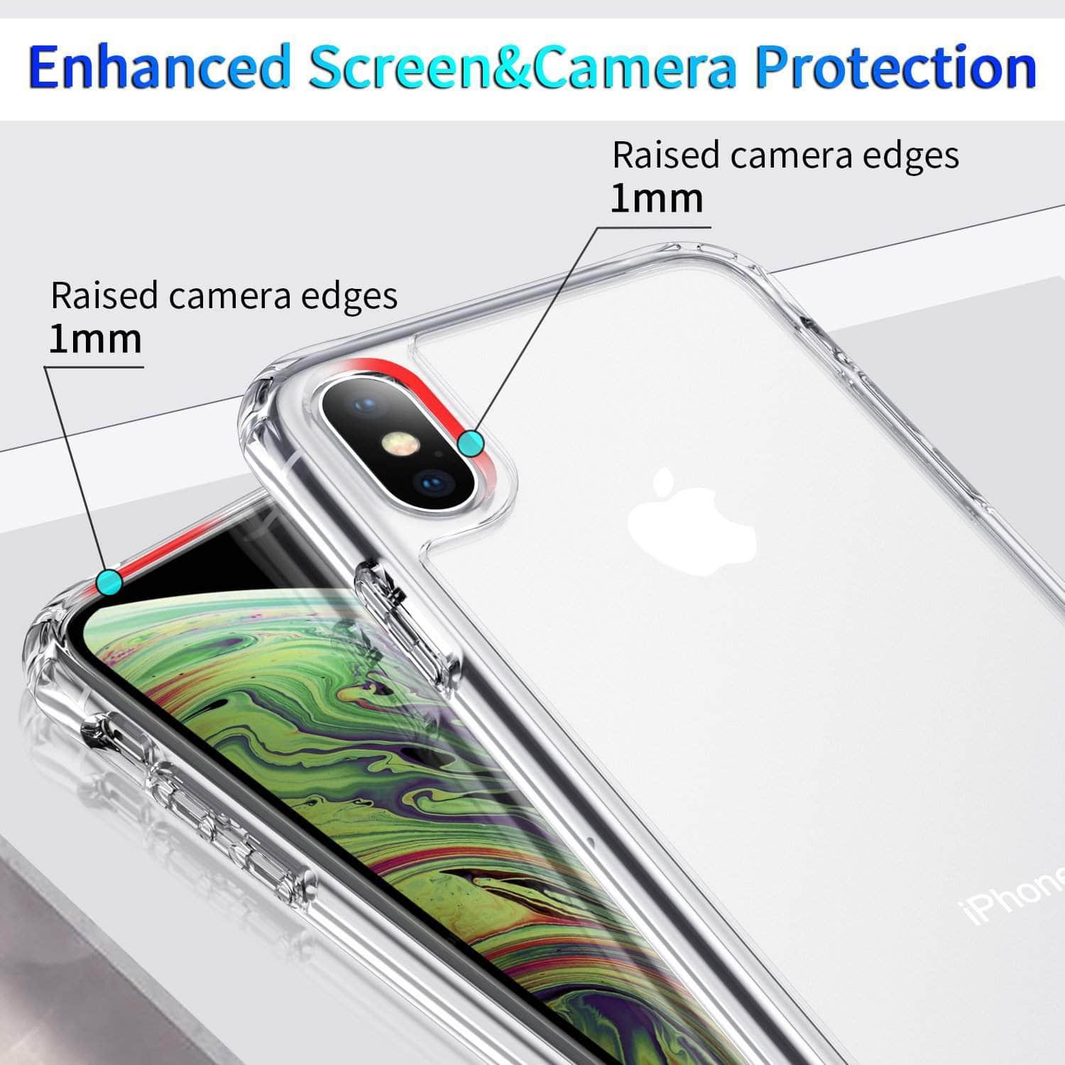 Shockproof Clear Transparent Silicone iPhone 13 Mini Case - Slim Protective Cover for Everyday Use, Travel & Outdoor Activities