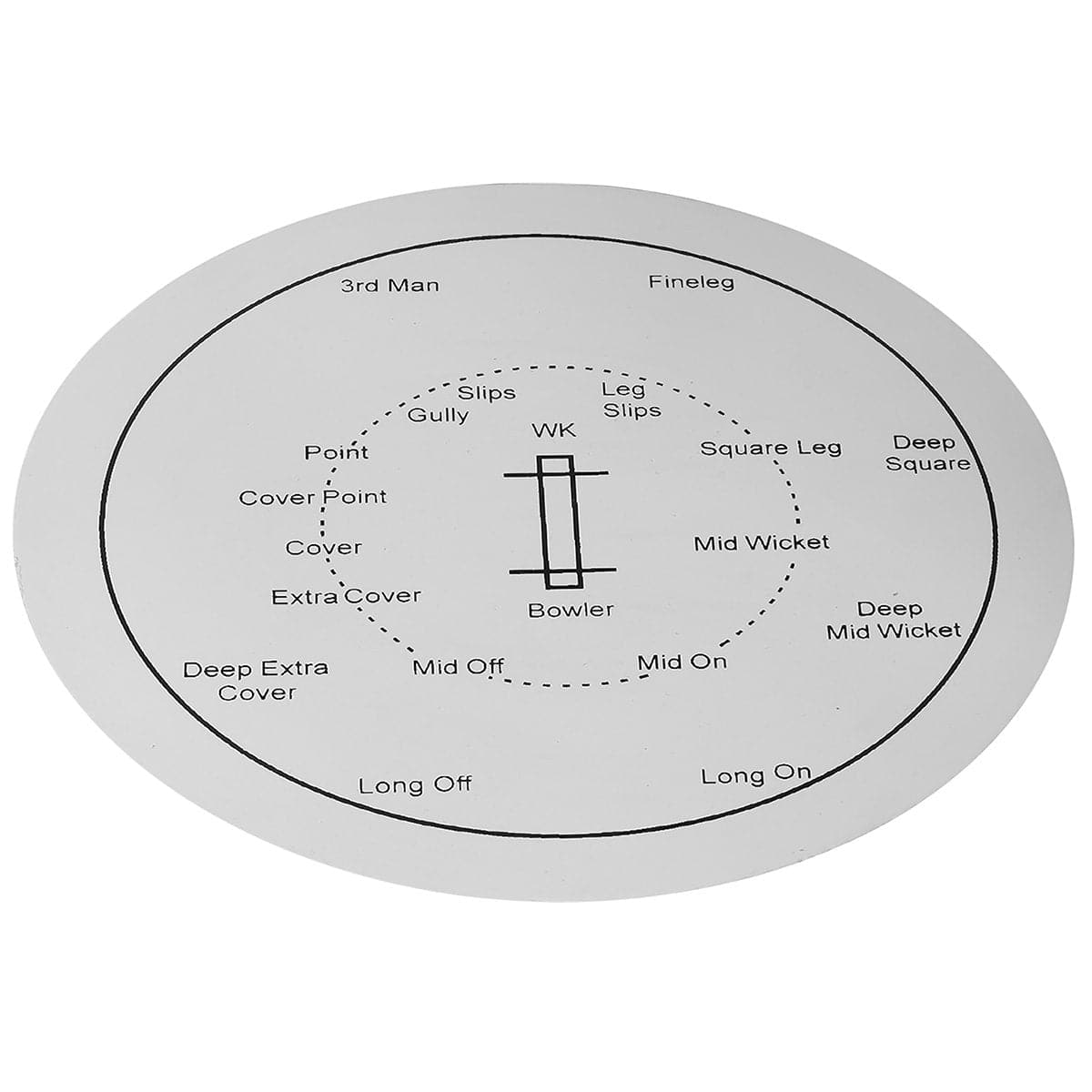 Gray Nicolls Cricket Fielding Discs - Professional Training Equipment for Cricket Practice & Fielding Drills | Perfect for Coaches & Players