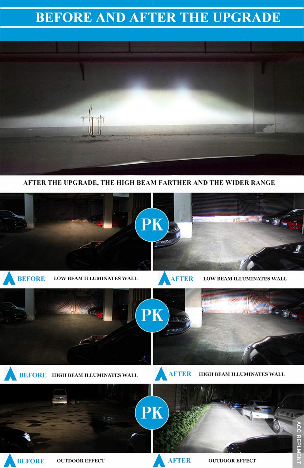 2PCS LED Headlight Assemblies for Ford Fusion 2017-2019 - High Power Projector Lens LED Kit with Dynamic Turn Signal & DRL - Perfect for Night Driving & Enhanced Visibility