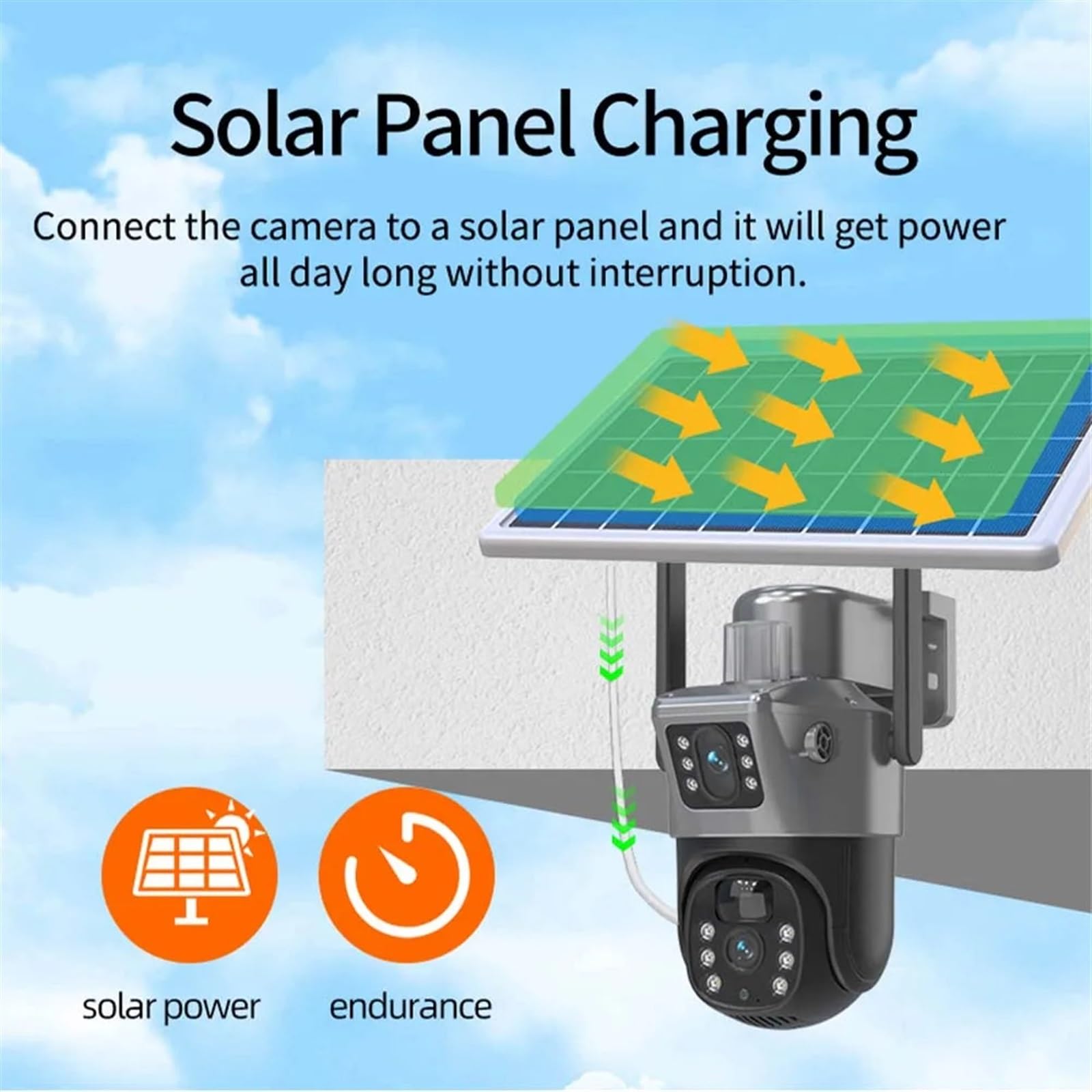 **JOLIANE 8MP 4K Solar Security Camera - Wireless Outdoor 4G SIM Surveillance with Dual Lens PTZ & Solar Panel - 32GB Storage - Ideal for Home, Farm, and Business Security Monitoring**