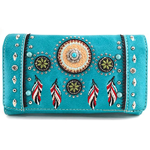 Turquoise Wallet Only