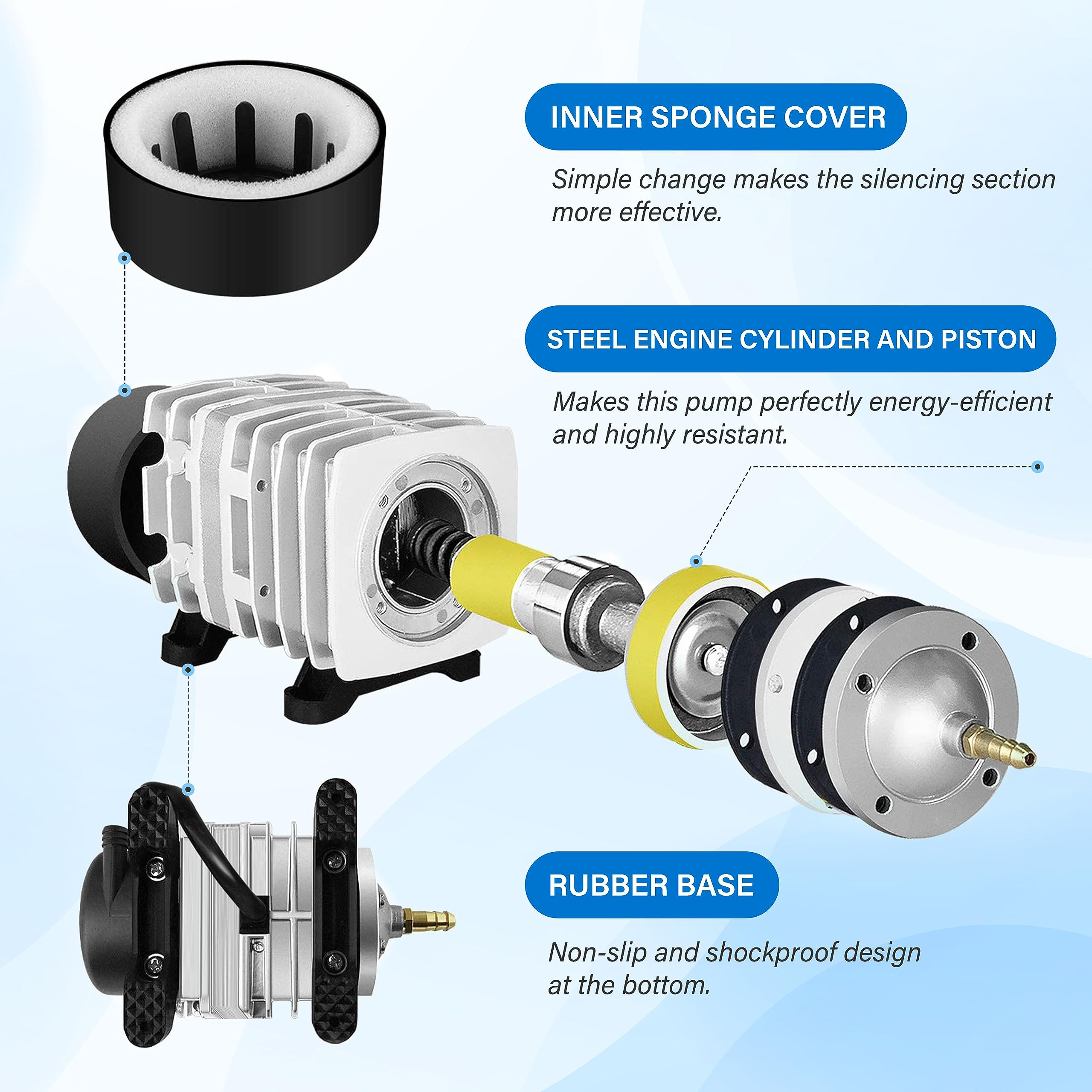 YSSOA Aquarium Air Flow Outlets - Adjustable Oxygen Diffuser for Fish Tank, Freshwater & Saltwater Aquariums - Perfect for Bubble Walls, Aeration & Oxygenation in Home or Office Aquariums