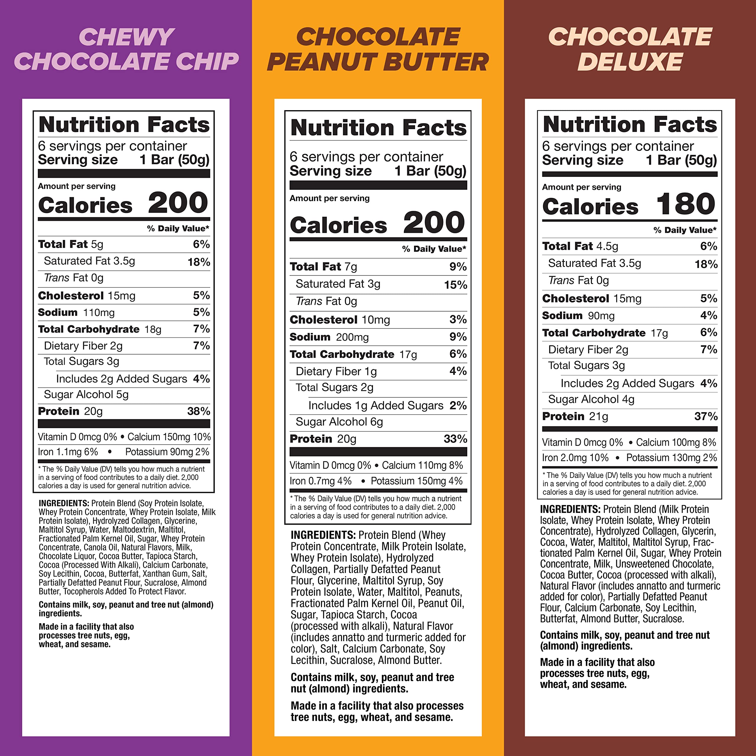 Pure Protein Bars & Quest Nutrition Protein Bars Variety Pack - 18+12 High Protein, Gluten Free Snacks for Gym, Hiking & Weight Loss
