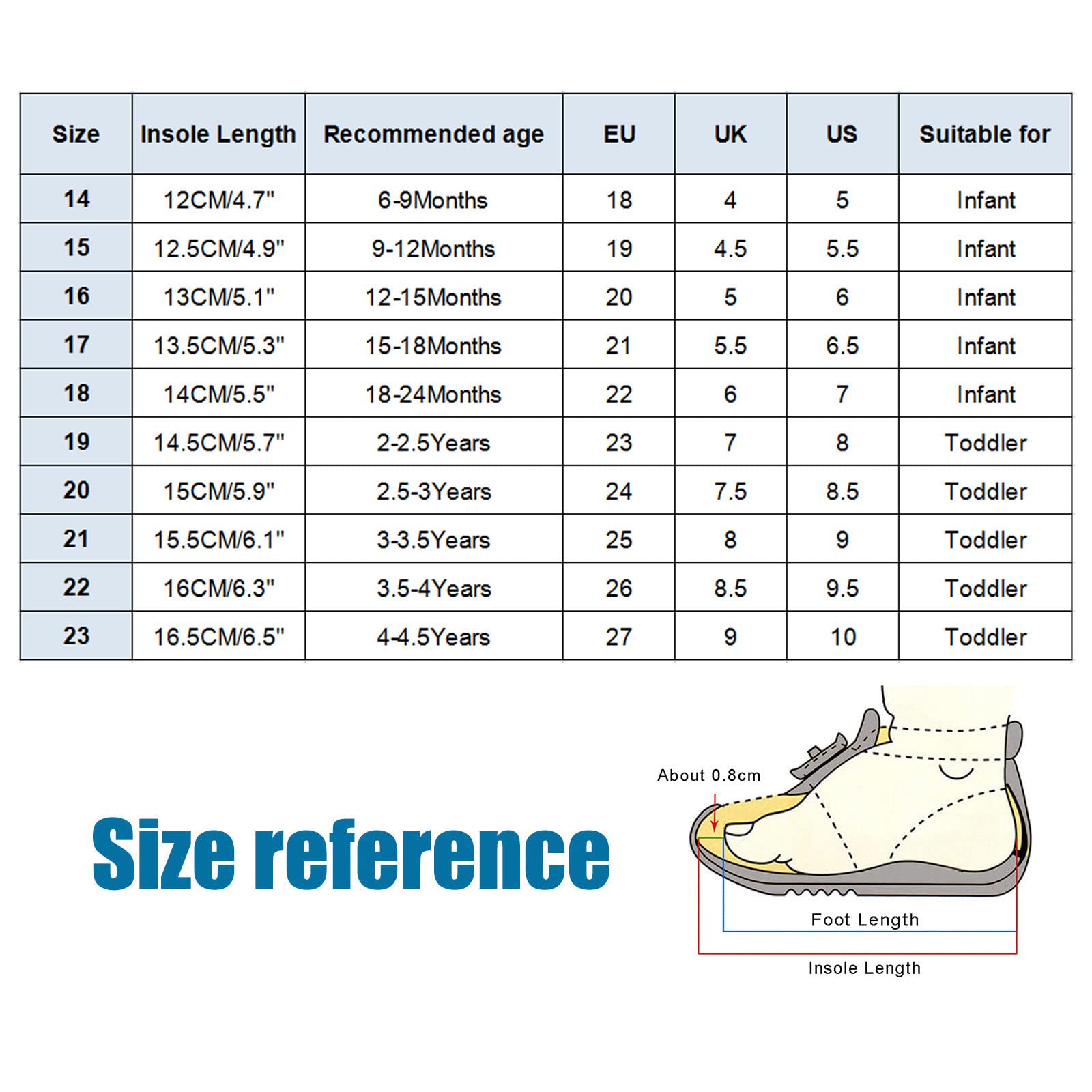 Baby Walking Shoes for Boys & Girls - Non-Slip Toddler Sneakers for First Steps & Playtime