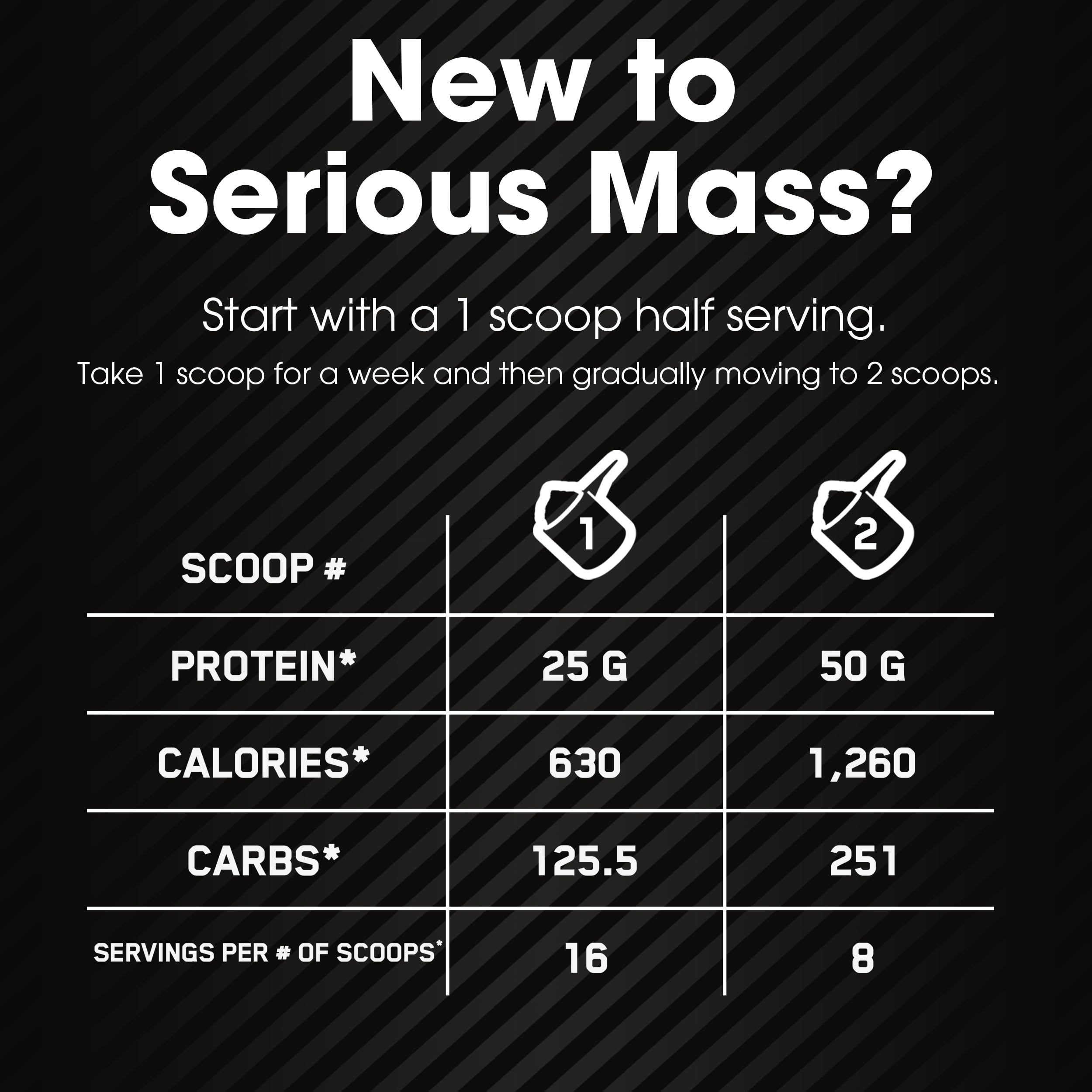 Optimum Nutrition Serious Mass Weight Gainer Protein Powder - 6lb Chocolate Peanut Butter Flavor with Creatine, Vitamins & Minerals for Muscle Growth & Immune Support - Perfect for Post-Workout Recovery & Bodybuilding Nutrition