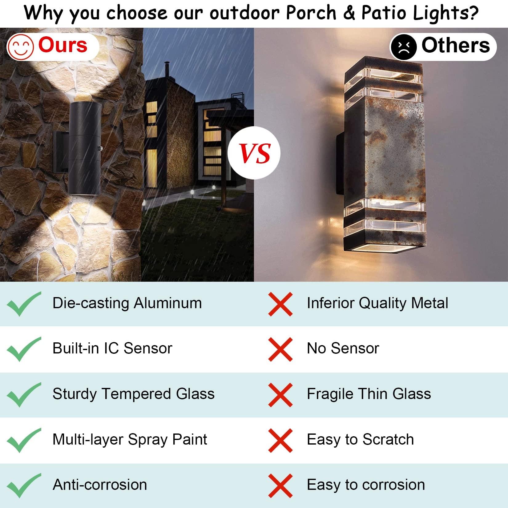 Tipace 2 Pack Dusk to Dawn Outdoor Porch Lights - Modern Matte Black Wall Sconces with Motion Sensor, Up & Down Lighting for Patio, Courtyard, Entryway & Garage (Bulbs Not Included) - Perfect for Nighttime Safety & Curb Appeal
