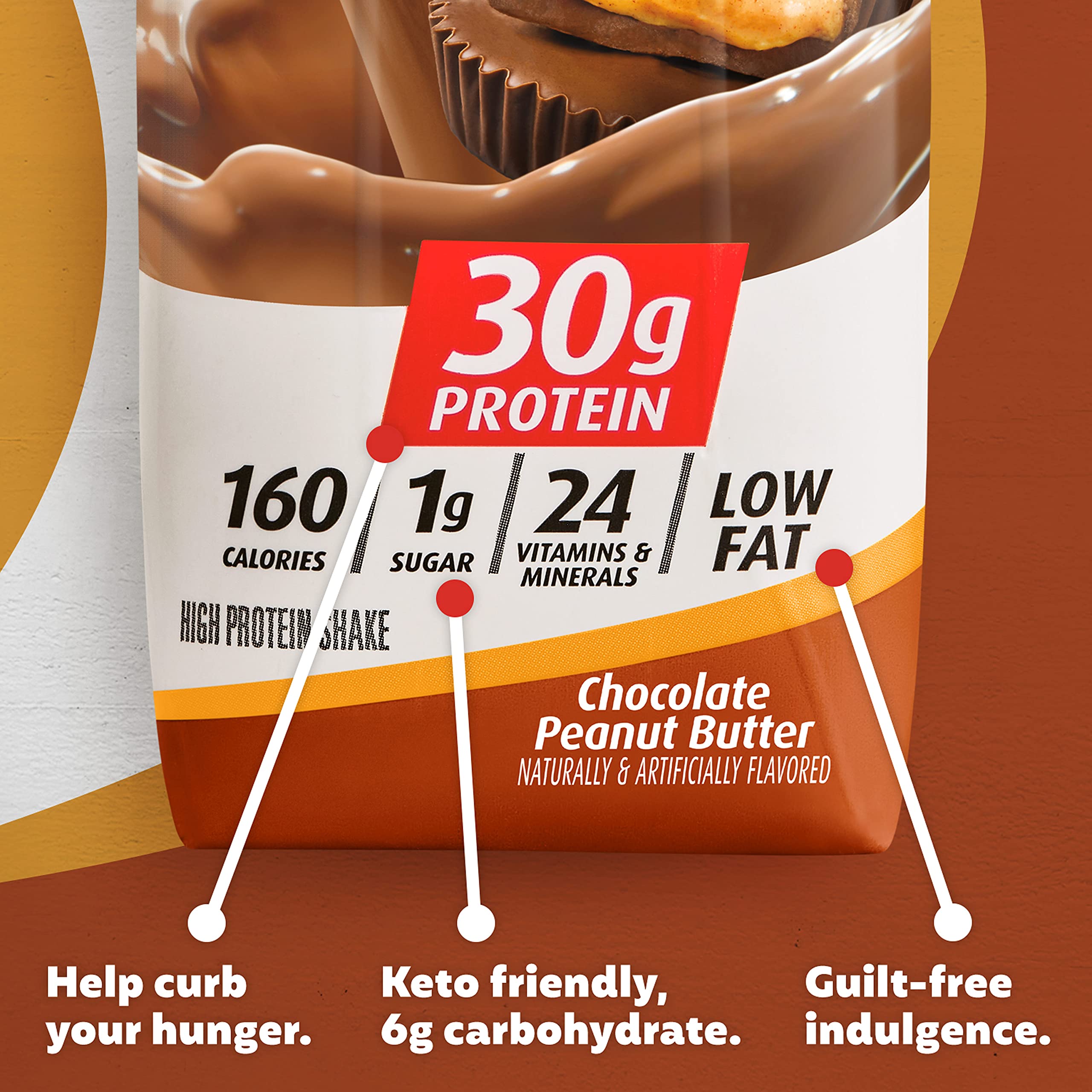 Premier Protein Shake - Chocolate Peanut Butter Flavor, 30g High Protein, 11 Fl Oz (Pack of 4) | Post-Workout Recovery, Meal Replacement & On-the-Go Nutrition