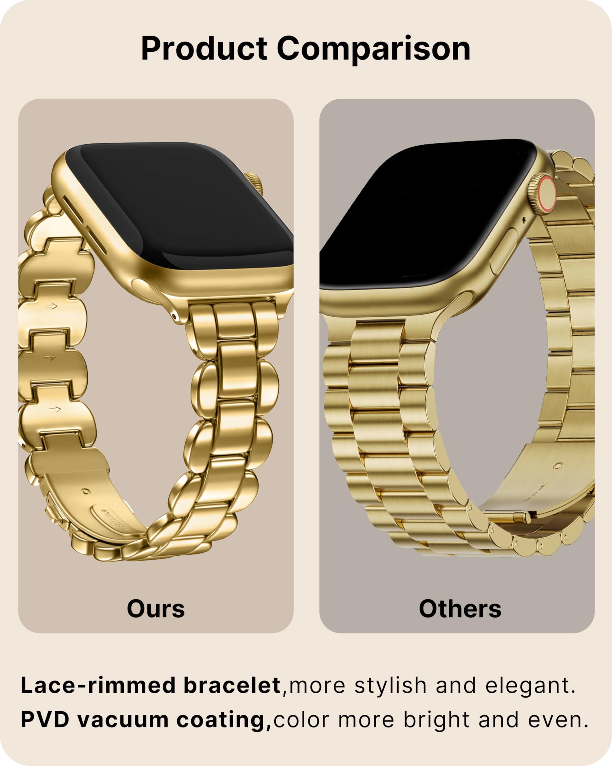 Fullmosa Stainless Steel Metal Band for Apple Watch Series 10 42mm, Series 9/8/7 41mm, SE2/SE/6/5/4 40mm, Series 3/2/1 38mm - Gold Women's Smartwatch Strap for Workout, Office & Everyday Wear
