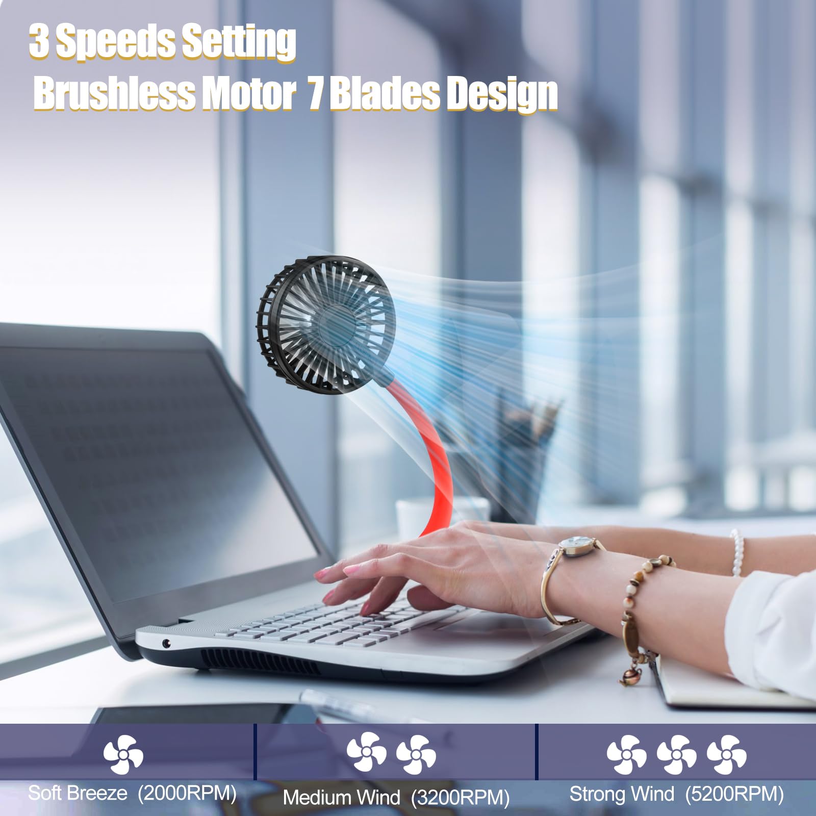 Glovion USB Mini Desk Fan - 3 Speed Portable Personal Fan with Night Light & Flexible Neck | Strong Airflow USB Powered Cooling Fan for Office, Home, Bedroom, Laptop, Desktop & Travel | Perfect for Work, Study & Summer Comfort
