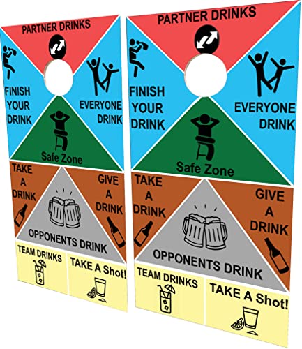 Drinking Game