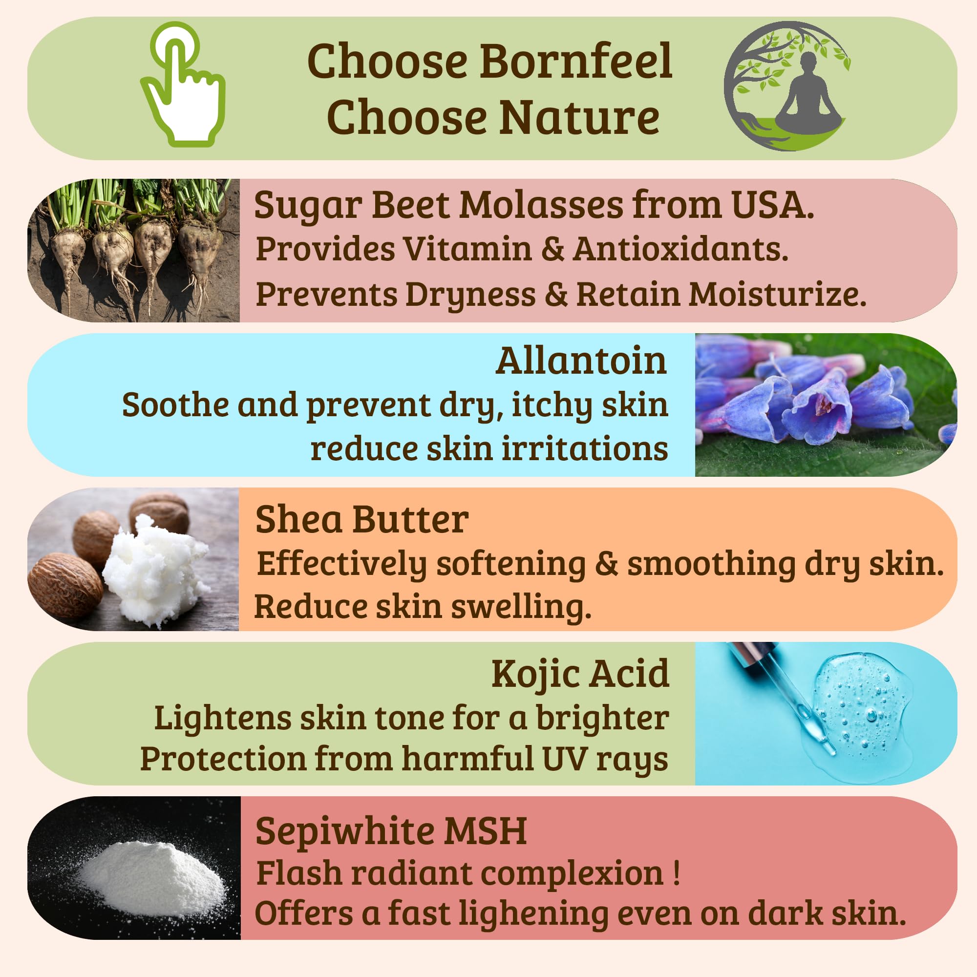 Bornfeel 24-Hour Deep Moisturizing Body Lotion - Hydrates, Brightens & Evens Skin Tone | Anti-Aging, Non-Greasy Cream for Dry Skin | Smooth & Lightweight Formula - 200g | Perfect for Daily Use & Nighttime Skincare Routine