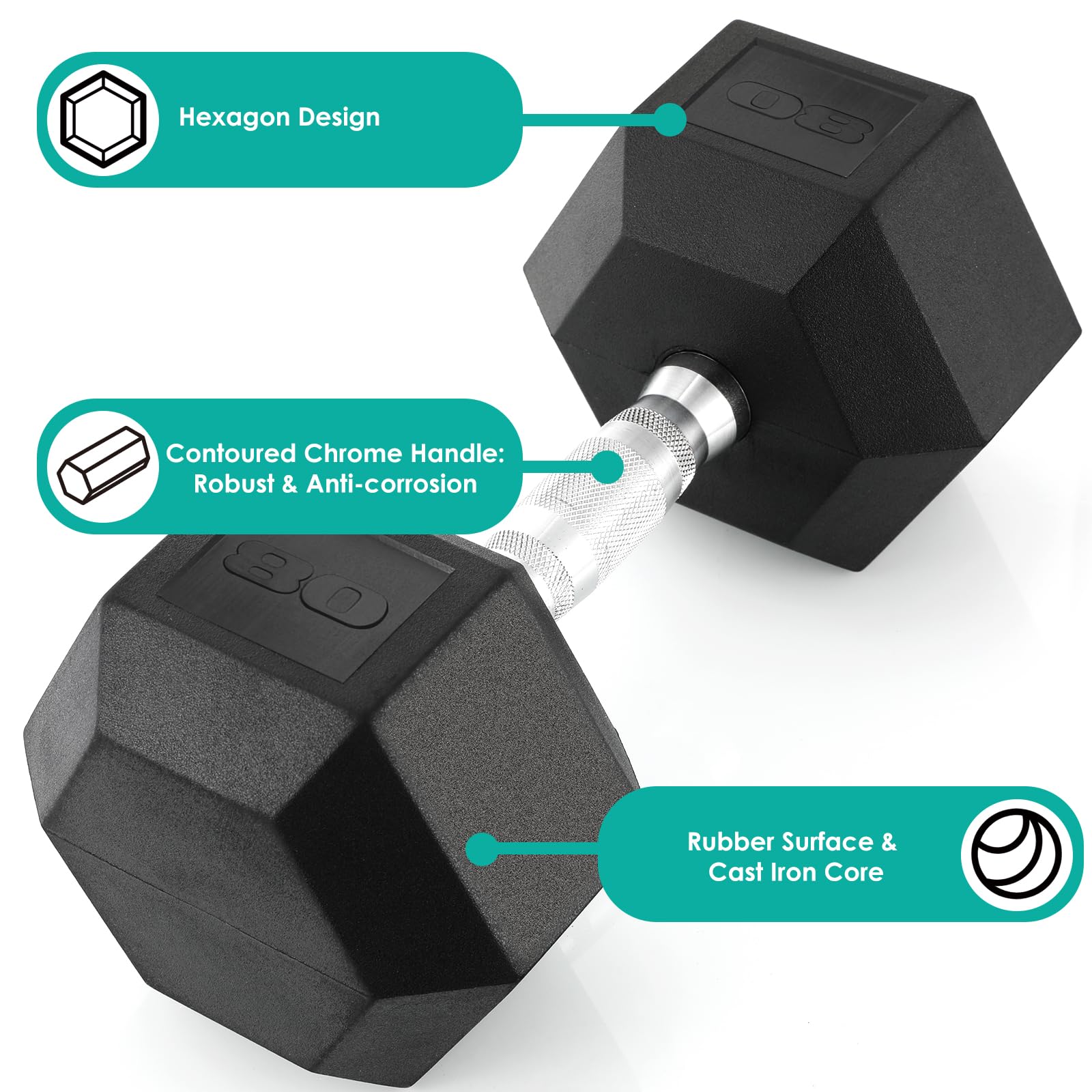 TLGREEN 1 Pair (2Pcs) 30-85LB Rubber Coated Hex Dumbbells - Cast Iron Weight Set for Home Gym, Strength Training & CrossFit Workouts