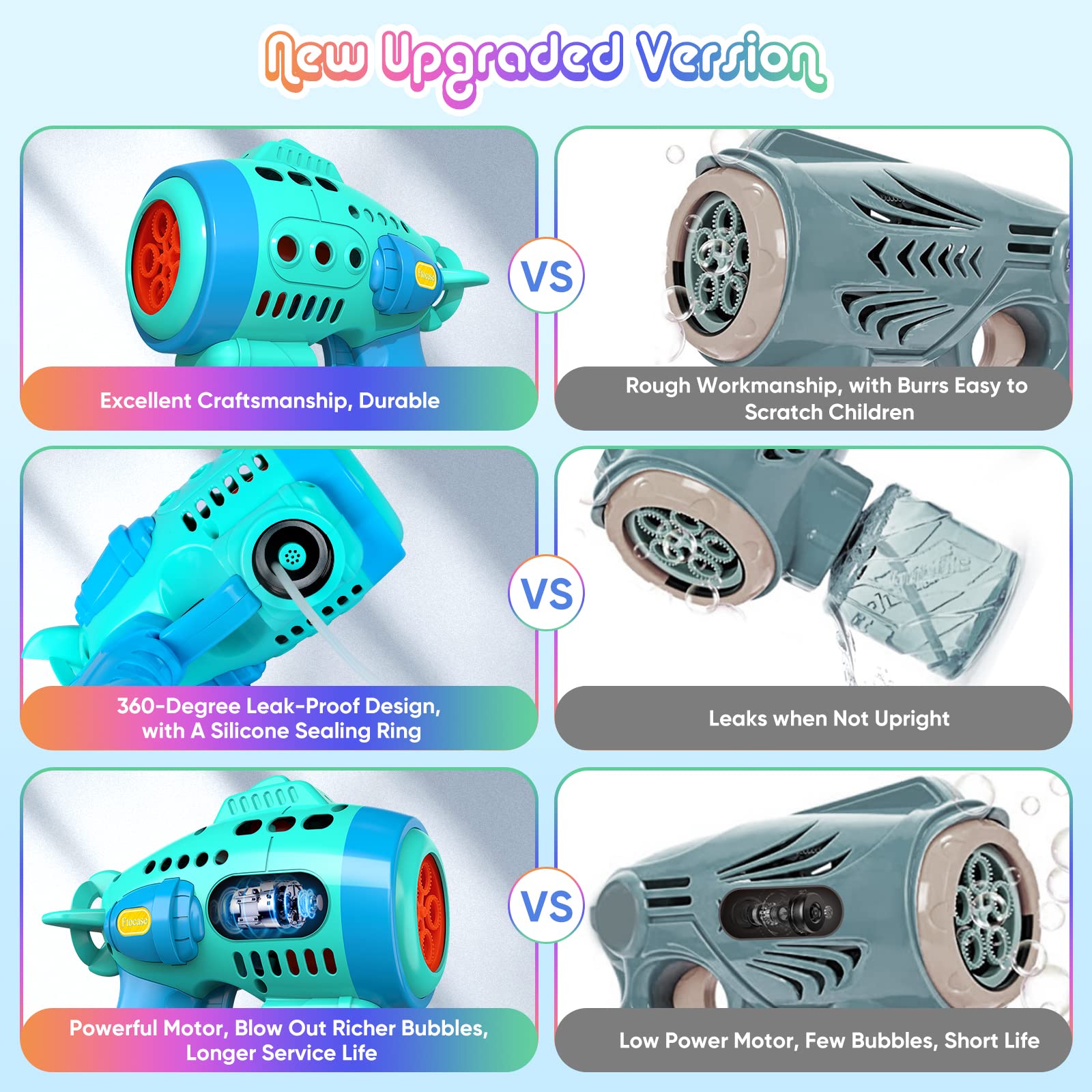 360° Leak-Proof Bubble Gun with Bubble Solution - Automatic Bubble Blower Machine for Kids & Toddlers, Ergonomic Grip, Perfect for Birthday Parties, Easter Gifts, Outdoor Play & Backyard Fun