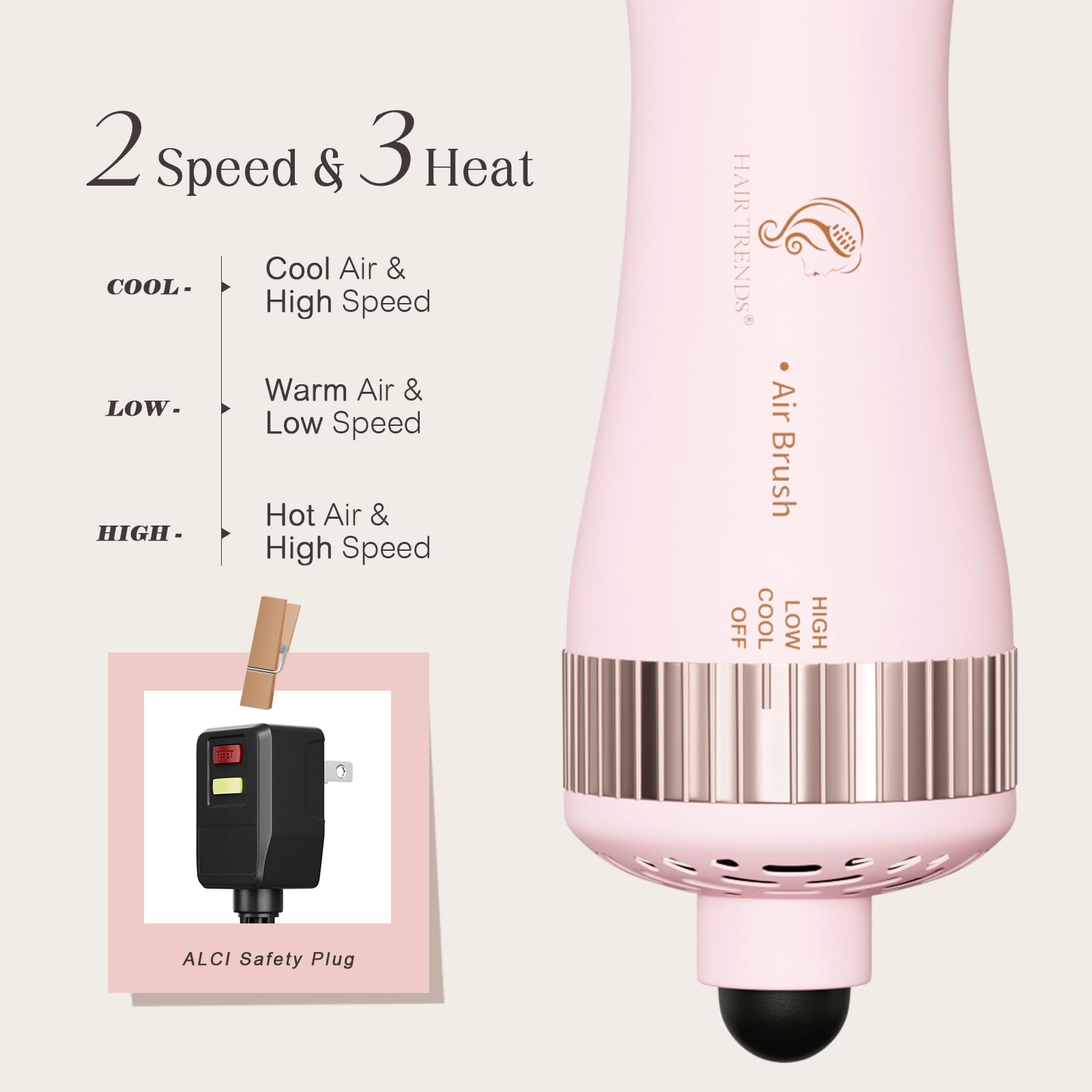 Dual Voltage Travel Hair Dryer Brush - Mini Hot Air Styler & Blow Dryer for European & US Use | Nano Titanium 2-Inch Oval Hair Volumizer | Perfect for Travel, Home & Salon Styling